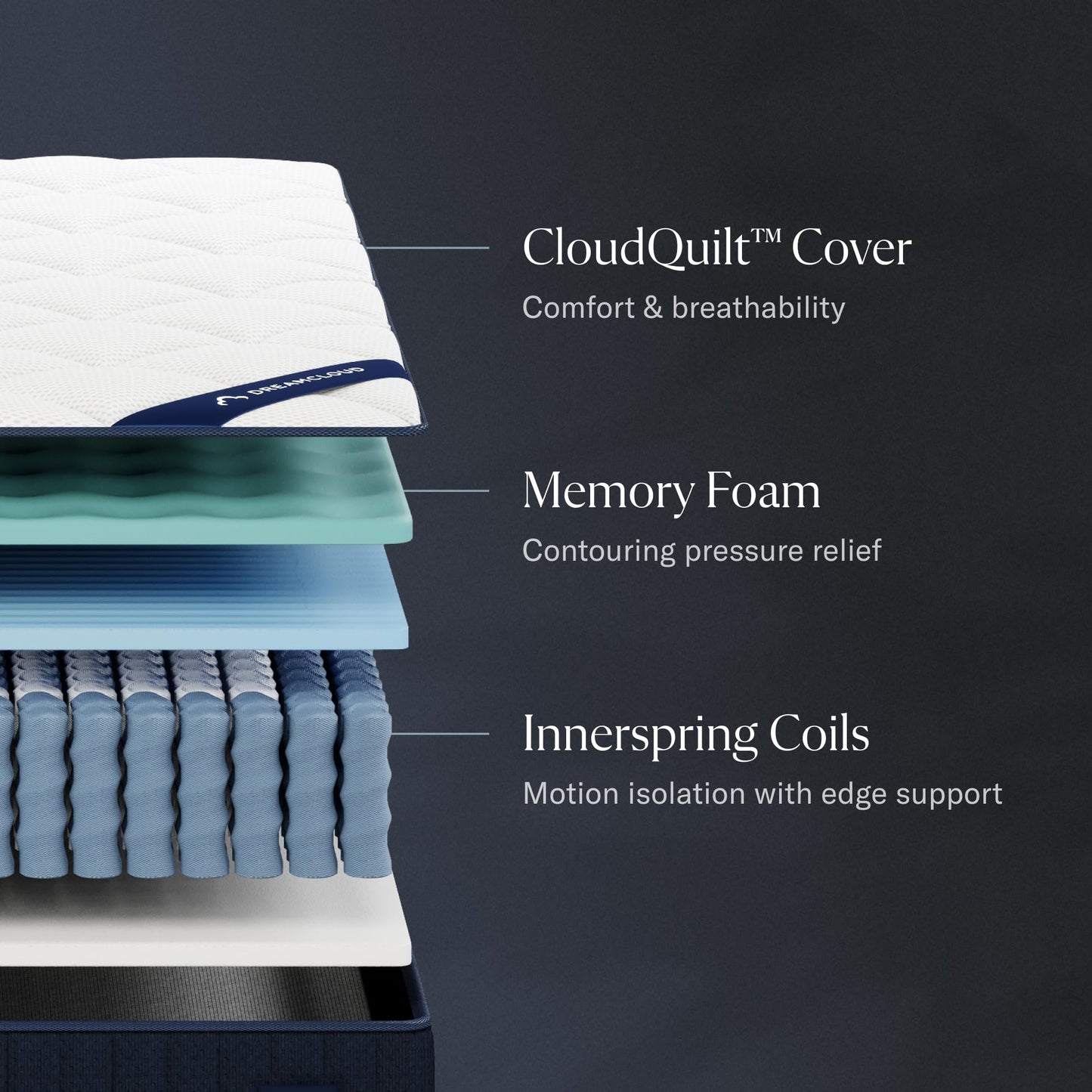 DreamCloud Classic 12" Full Mattress - Luxury Hybrid Gel Memory Foam - 365 Night Trial - Back Pain Relief - Fiberglass Free - Forever Warranty - Mattress in a Box - CertiPUR-US Certified