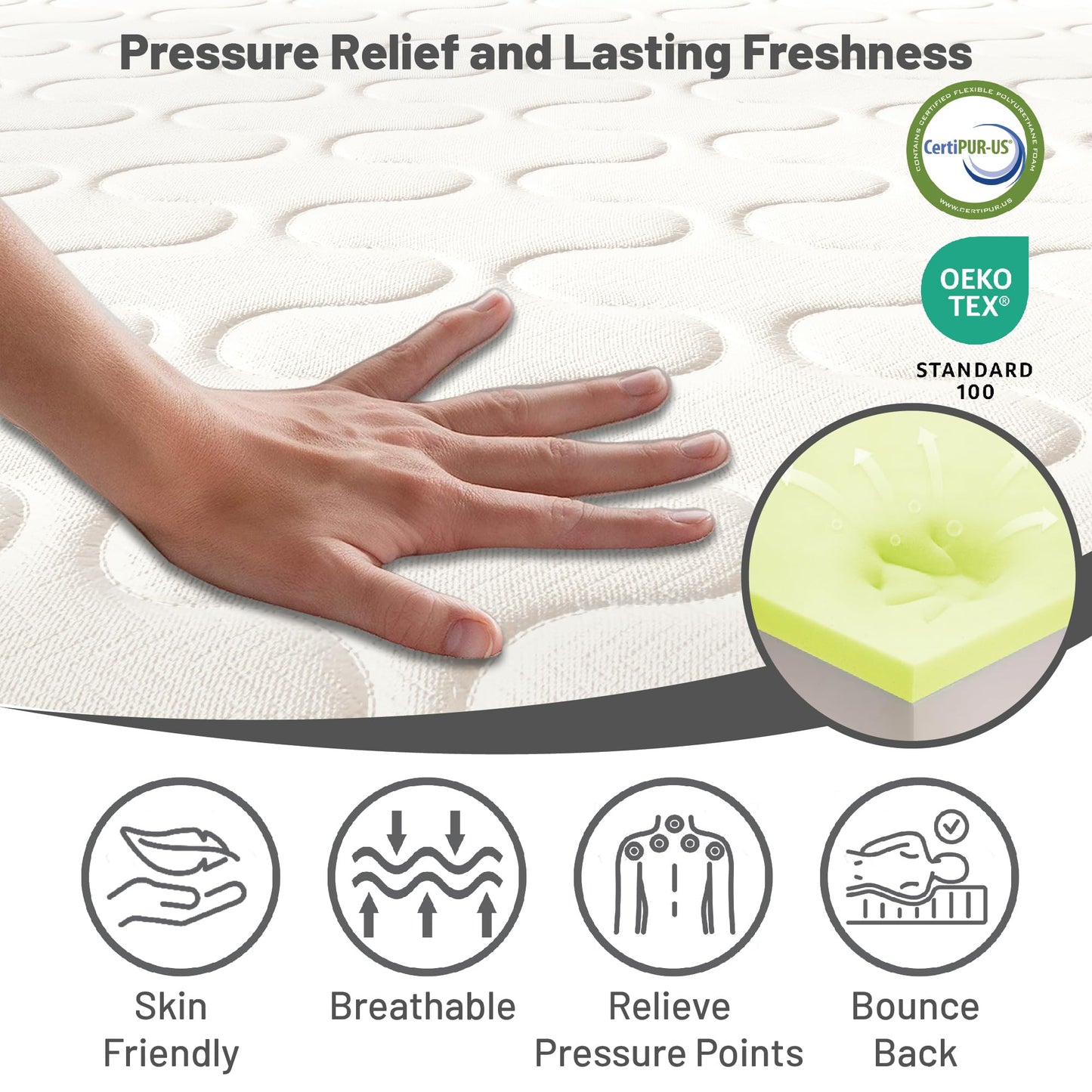 Greaton, 7-Inch Medium Firm High Density Foam Mattress, Comfortable Mattress for Cooler Sleep, Supportive & Pressure Relief, Full XL, White