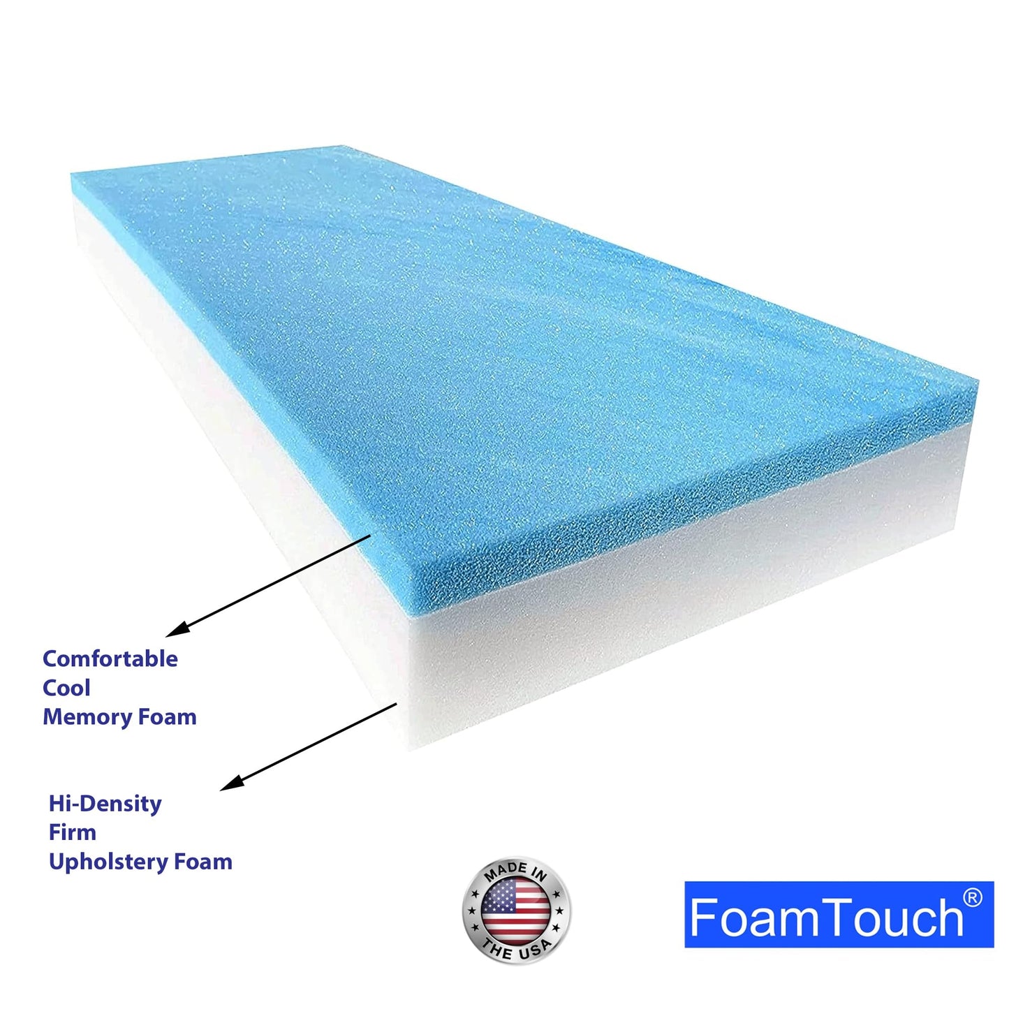 FoamTouch 2" Height x 30" Width x 80" Length Camper/RV bunk Mattress with Gel Memory Foam -No Cover