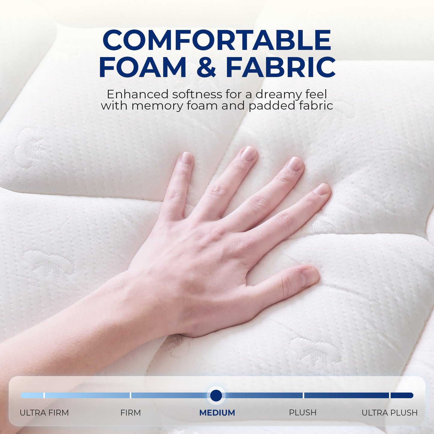 Neo Sleep Full Size Mattress, 10 Inch Hybrid Comfort & Supportive Mattress in a Box, Cooling Gel Memory Foam and Pocket Springs with Pressure Relief, CertiPUR-US Certified, Medium Feel