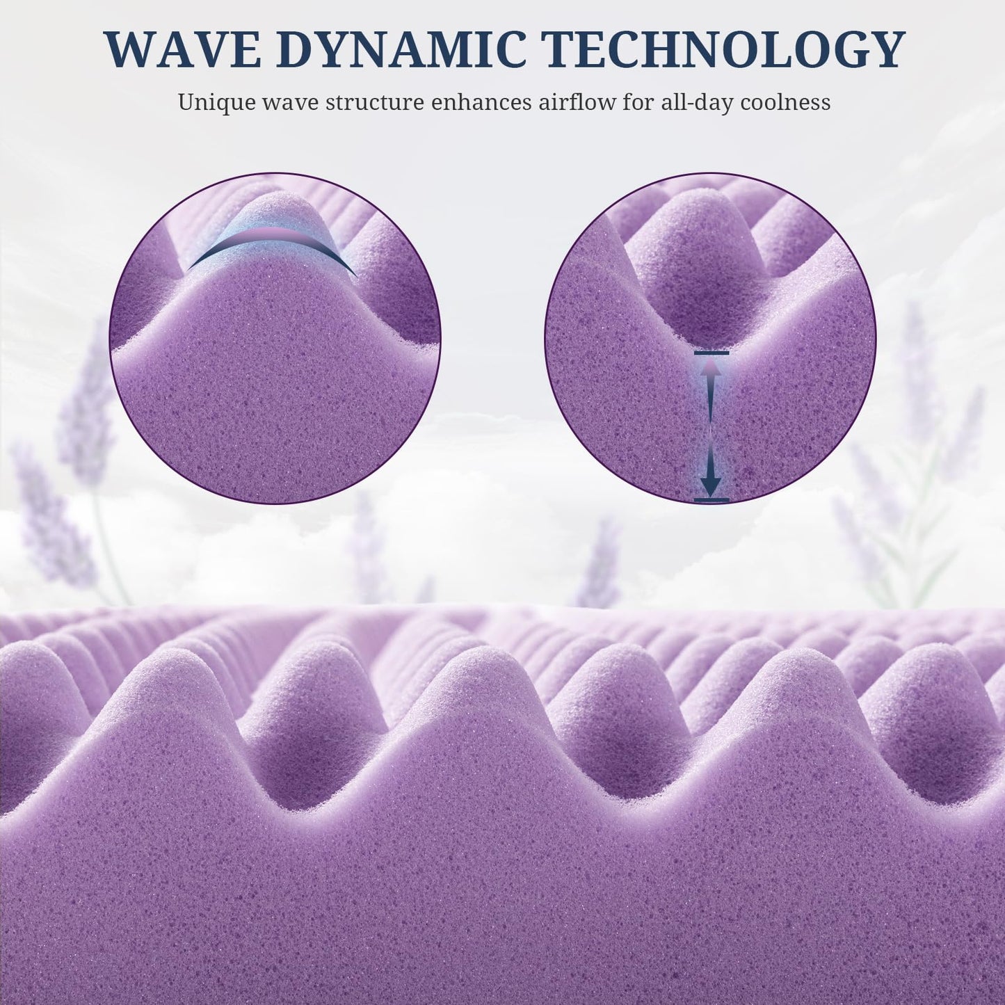 2 Inch Egg Crate Mattress Topper Full, Gel Infused Memory Foam Mattress Topper for Pressure Relief, Breathable Mattress Pad Bed Topper in a Box, CertiPUR-US Certified, Purple, 54"×75"