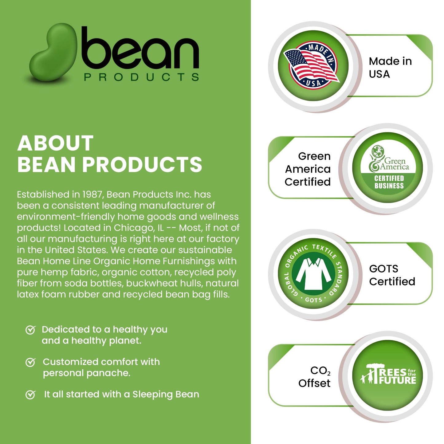 Bean Products Bean Bag Refill Beads - 100% Recycled NEW Polystyrene Filler Beads for Lasting Support - Poly Fill Beans - Versatile Filling for DIY Projects - Made in USA - 2 Cubic ft.