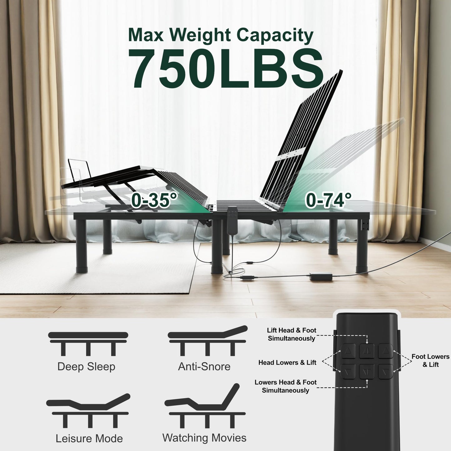 SunsGrove Full Adjustable Bed Frame, Wired Remote Control, Independent Head and Foot Incline, Electric Bed Frame Base, Adjustable Bed Leg with 2 Height Options, Easy Assembly