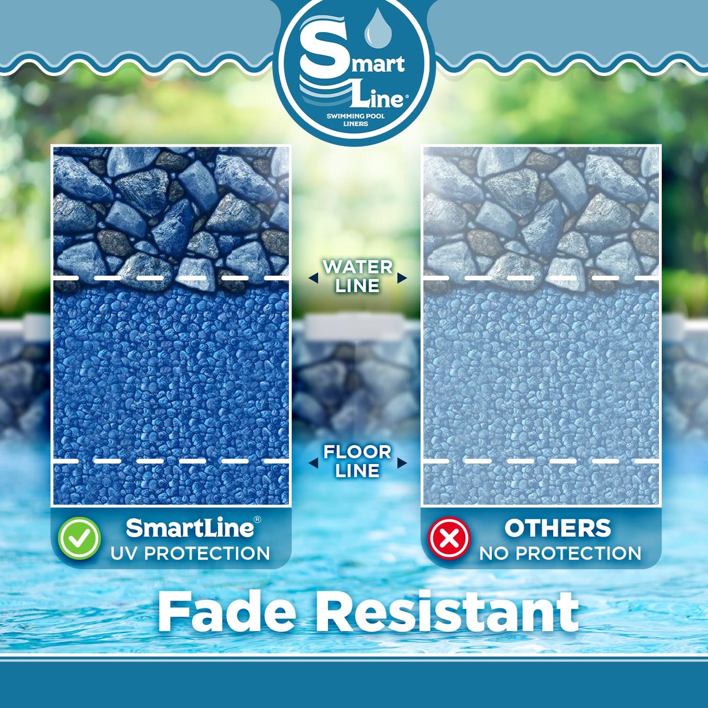 Smartline 24 ft Round Swimming Pool Liner | Coastal Rock | Unibead Style | 52 Inch Wall Height | 25 Gauge Heavy Duty Virgin Vinyl | Designed for Steel Sided Above Ground Pools