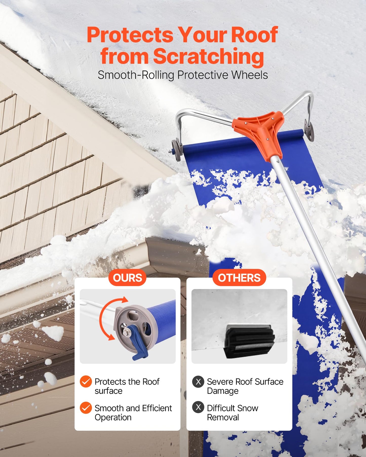 VEVOR Snow Roof Rake, 17 in Aluminum Blade, 4.1-17.2 ft Adjustable Roof Snow Scraper with Wheels & Slide, Lightweight Snows Removal Tool for House Rooftop Leaves Debris Clearing
