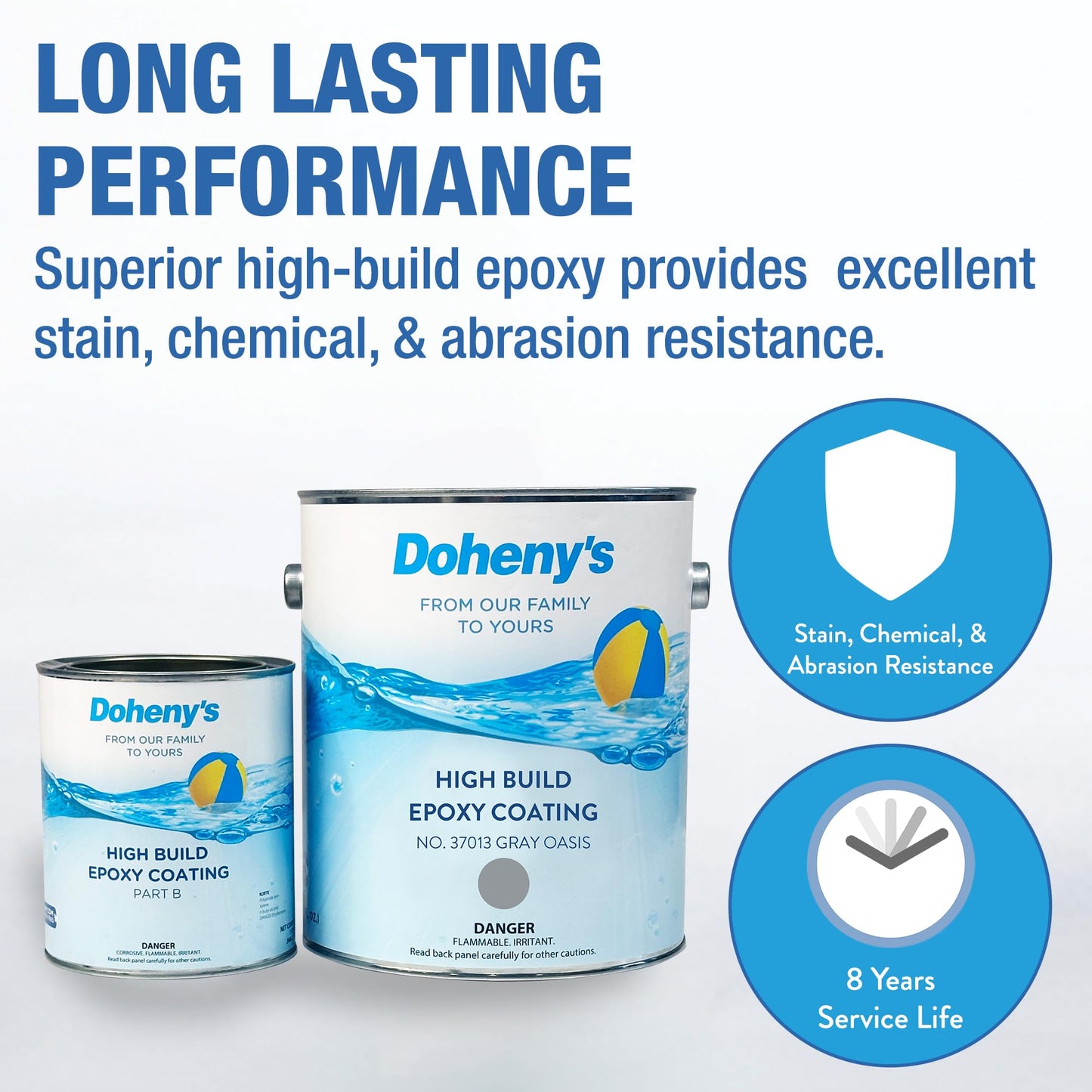 Doheny's Pro-Grade High Build Self-Priming Epoxy Swimming Pool Paint | Formulated for Excellent Stain, Chemical, and Abrasion Resistance | VOC Compliant (Gray Oasis)