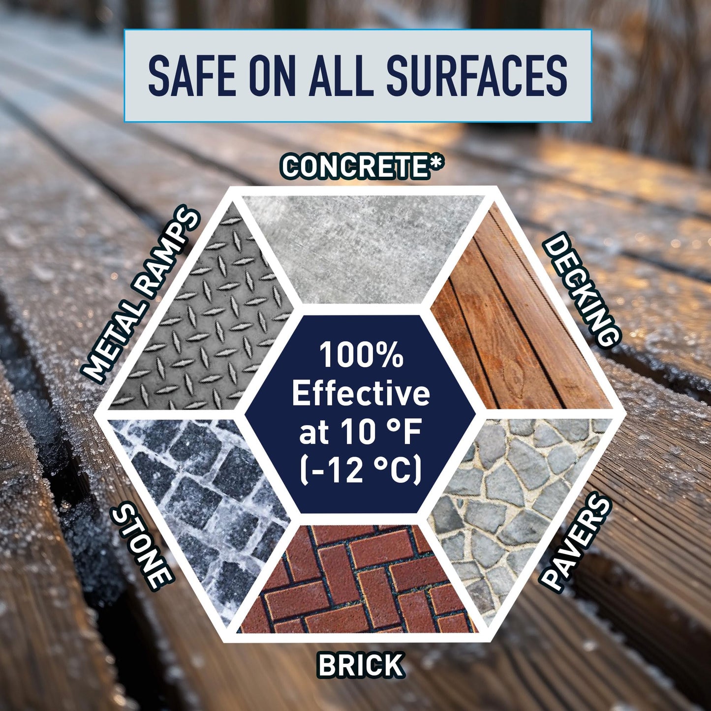Safe Paw Pet-Safe Ice Melt, Salt & Chloride-Free Deicer, 35 Lbs - Non-Corrosive, Dog-Friendly Snow Melter for Concrete, Wood Decks, Driveways & Sidewalks, 100 Sq. Ft. Coverage Per Pound