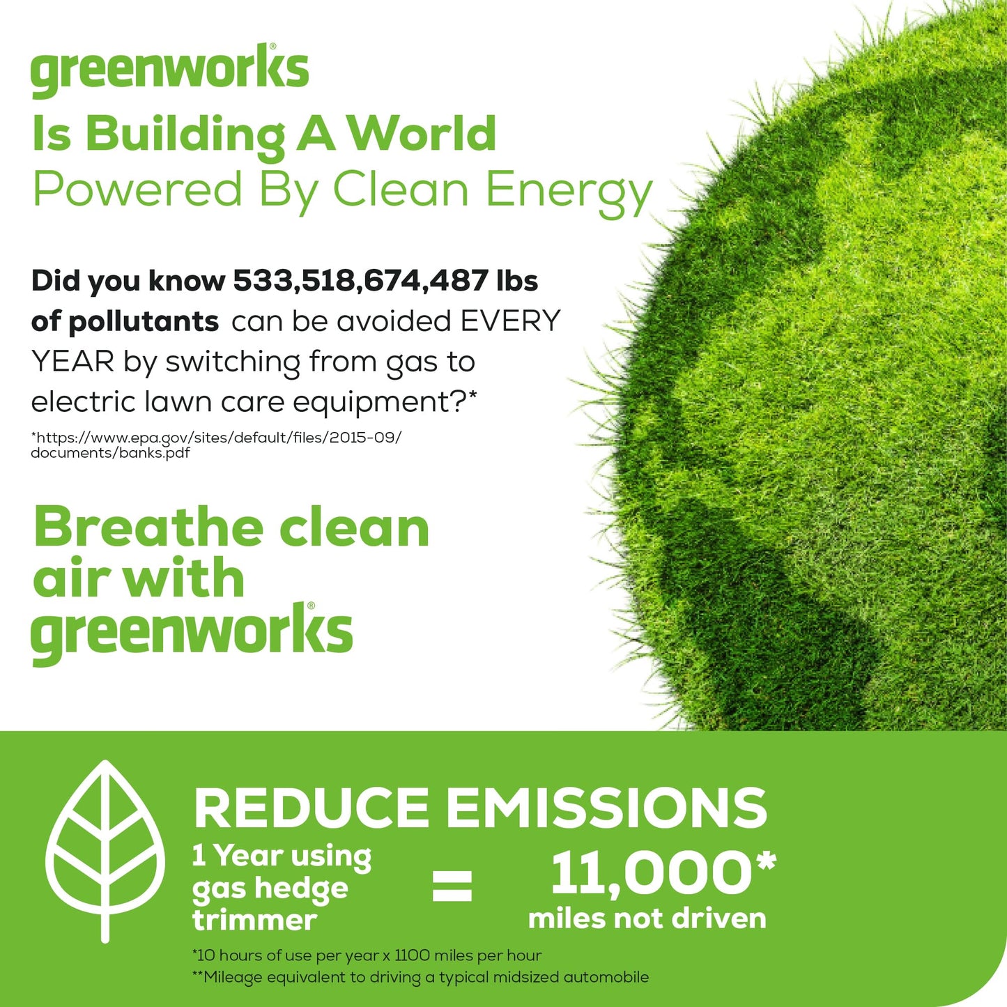 Greenworks 40V 24" Cordless Hedge Trimmer (1" Cutting Capacity), 2.0Ah USB Battery and Charger Included