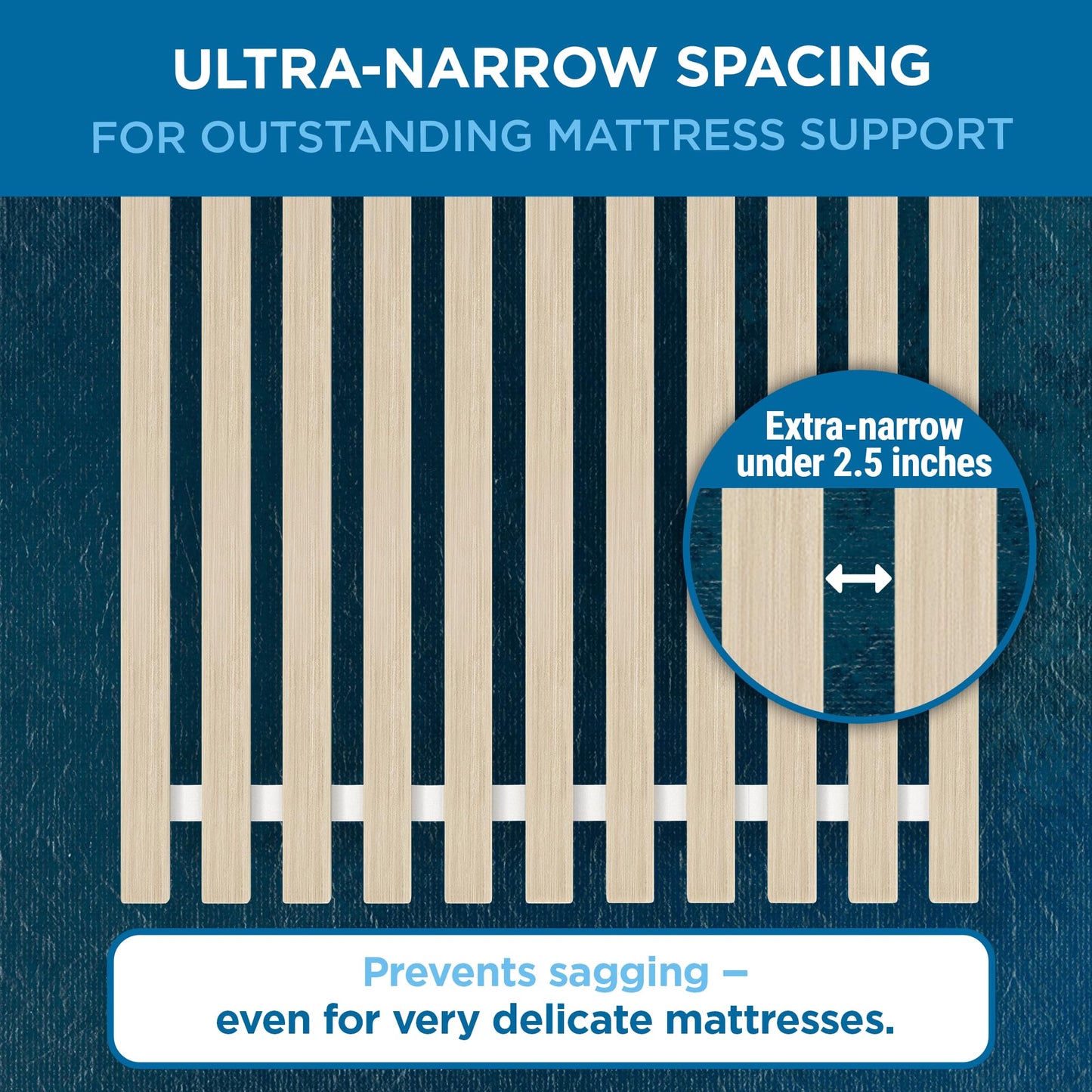 Meliusly SlatSure King Size Bunkie Board – Heavy Duty Vertical Bed Slats & Foldable Wooden Support Board for Sagging Mattress or Platform Bed Frame, Box Spring Alternative and Replacement