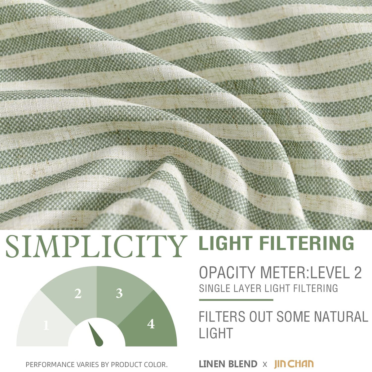 jinchan Linen Boxter Stripe Valances for Window 16 inch,Sage Green,1 Panel