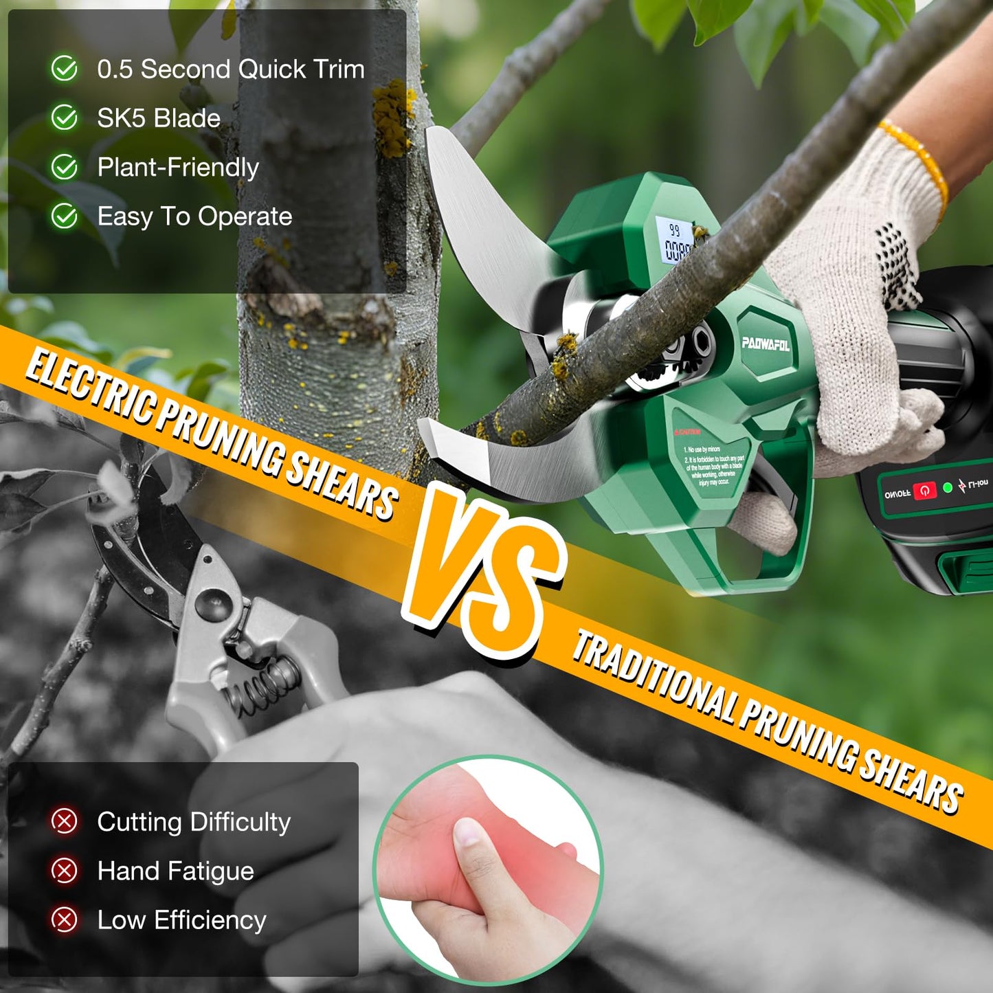 Electric Pruning Shears, 1.6" (41mm) Cutting Diameter Cordless Electric Scissors with LCD Display, 21V Brushless Motor Branch Cutter with 2 PCS Rechargeable 2000mAh Batteries & 2 Blades (Green)