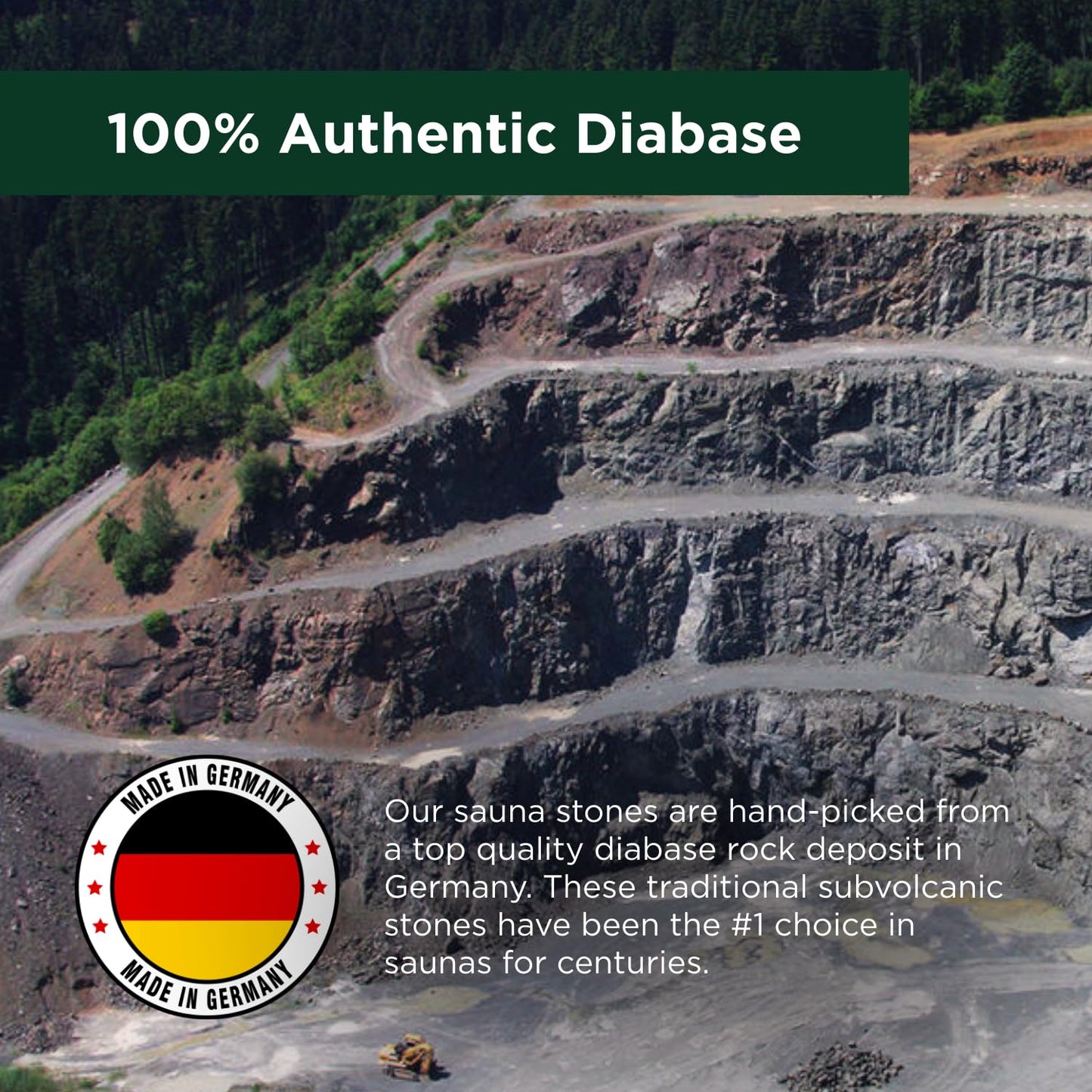 Northwood Sauna - Sauna Stones - Authentic Diabase Sauna Heater Rocks from Germany - Superior Heat & Steam - 2-4 Inches (5-10 cm), 45 Pounds (20 kg)