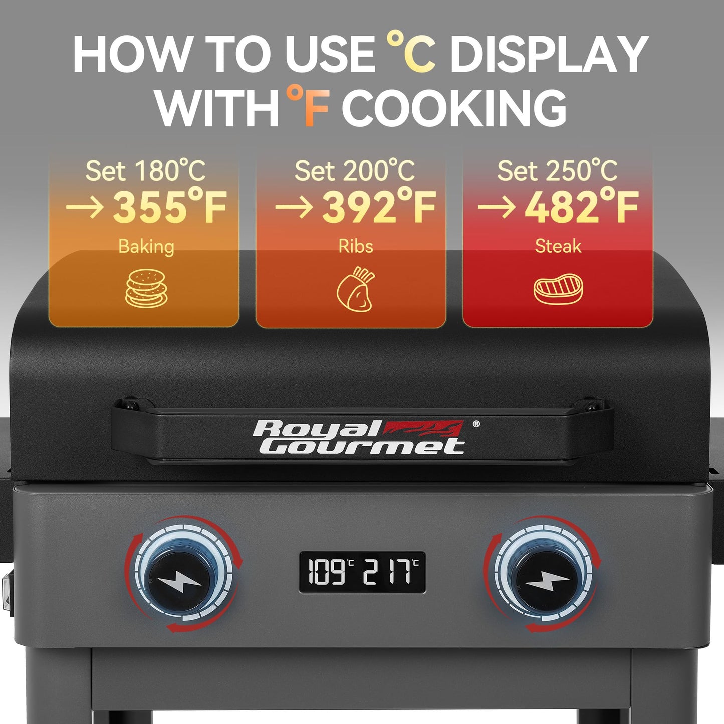 Royal Gourmet DL2001 Dual-Zone Electric Grill with Collapsible Side Shelves, 1800W Powerful Outdoor Electric Grill, 416 Sq. In., Digital Thermometer, Waterproof Switch, Backyard Cooking, Gray & Black