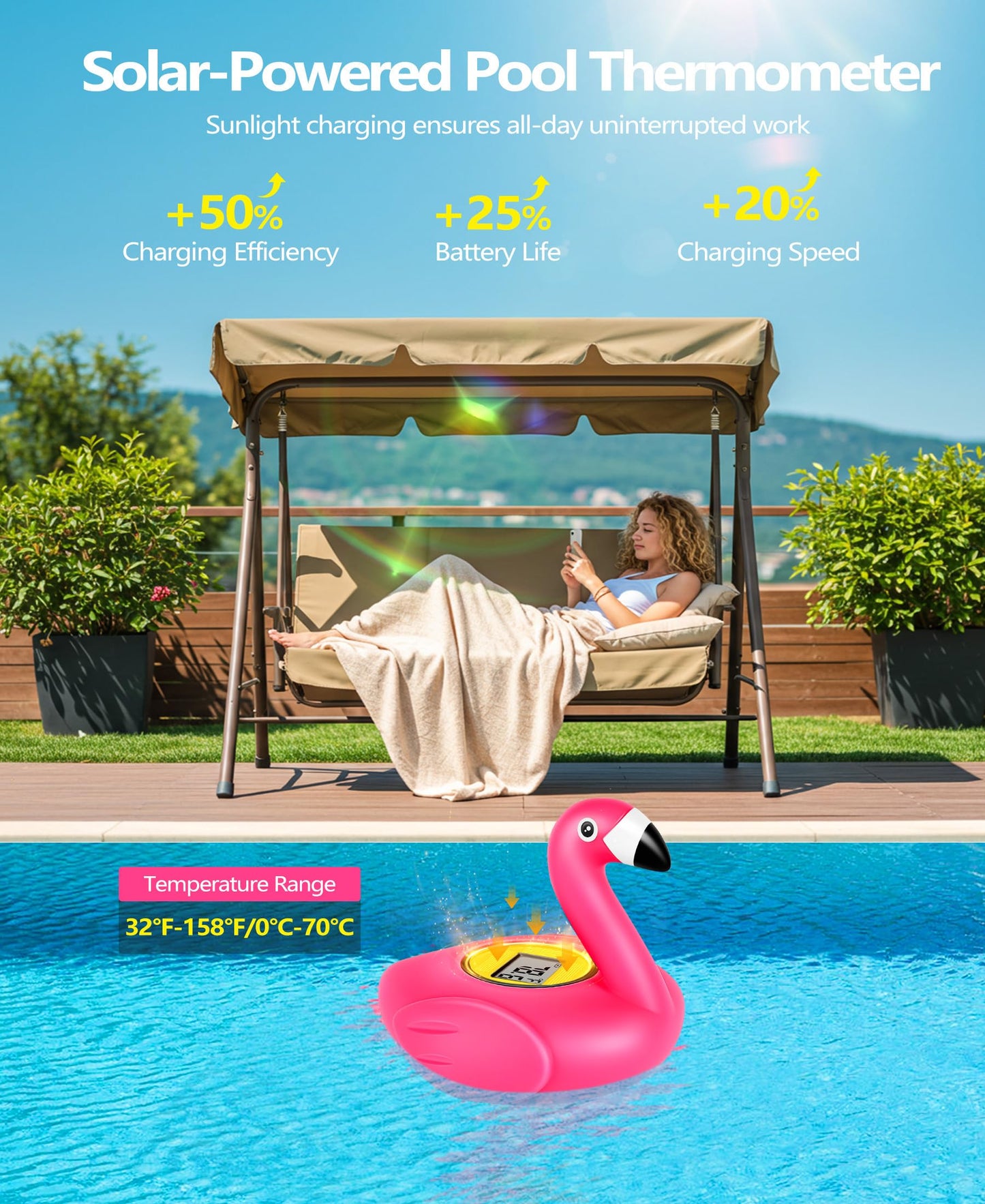 PoolLeader 2026 Flamingo Pool Thermometer Solar-Powered | Auto Backlight for Easy Night Read | Pool Temperature Thermometer with Rope | Floating Pools Temperature Gauge for Hot tub- All Round Year Use
