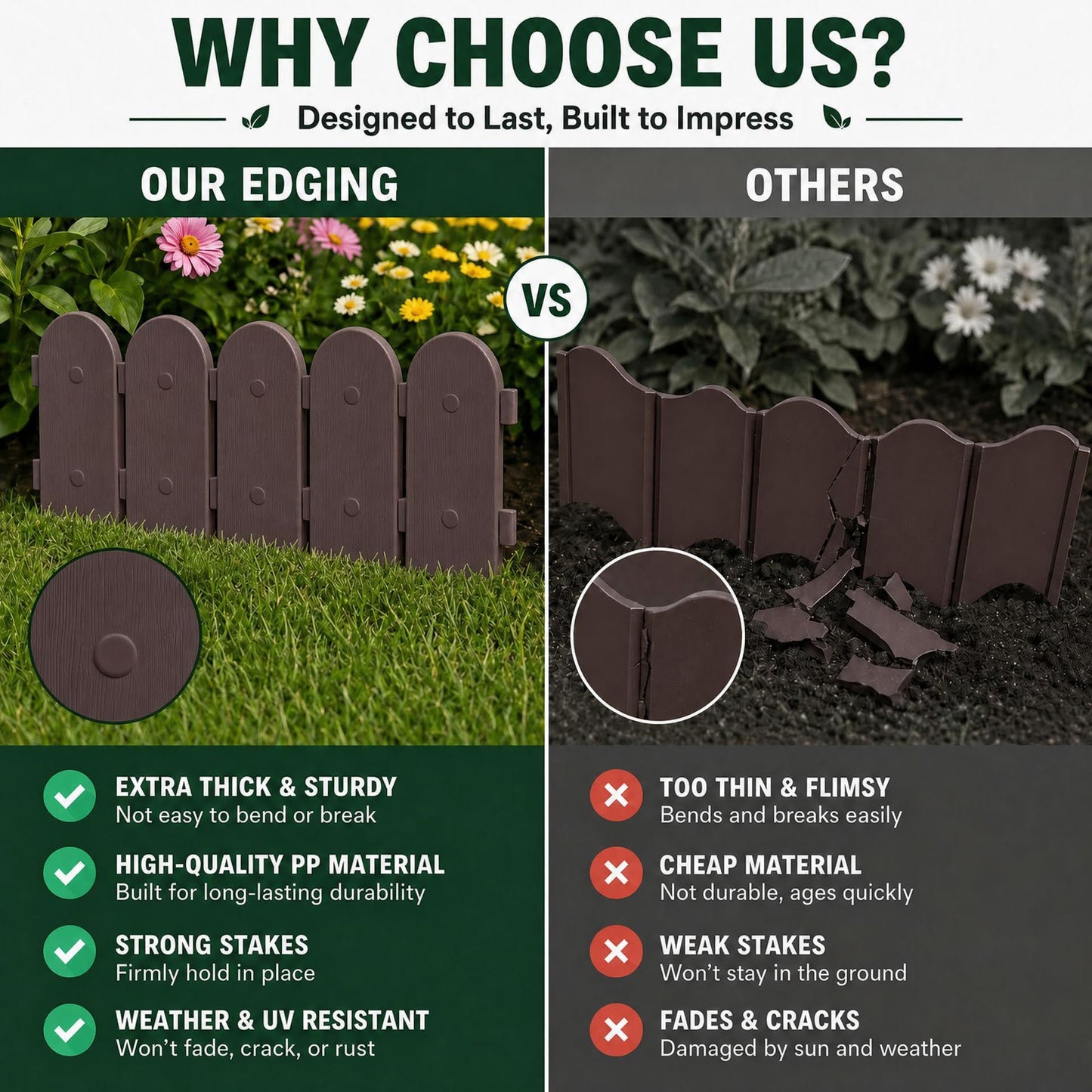 Evelyne Garden Border Plastic Edging: Wooden Fence Design - 8pcs Brown Yard Landscaping Fence Liner Lawn Edge Barrier - 10ft Kit of Decorative Lawn Panels Elements -Landscaping Edging-GMT-10374-A08