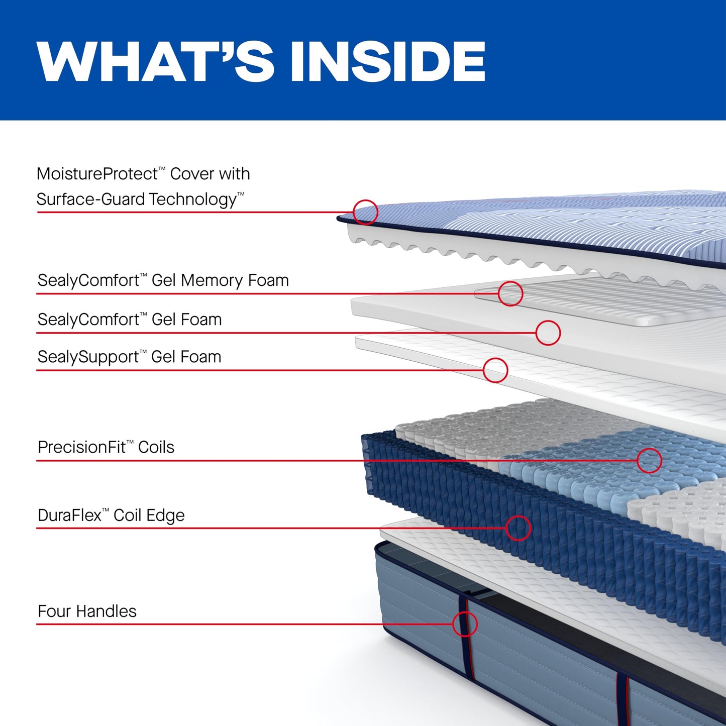 Sealy Posturepedic® Plus Glenshaw 13" Ultra Firm Tight Top Innerspring Mattress - Queen