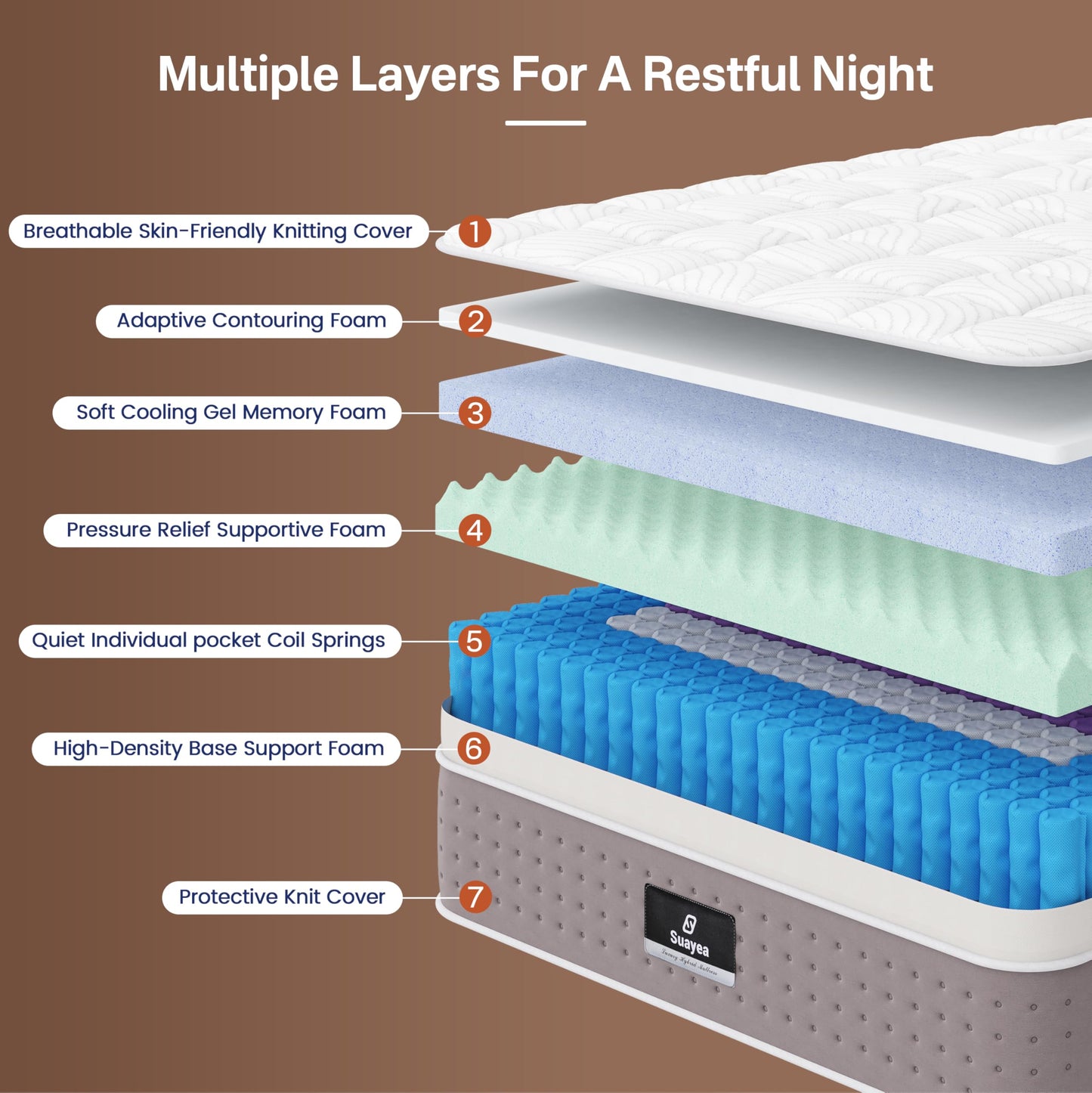 California King Mattress, 14 Inch Luxury Hybrid Cal King Mattress in a Box, Cooling Gel Memory Foam & Pocket Springs, Pressure Relief, Medium Firm, Edge Support, Fiberglass-Free, 365-Night Trial
