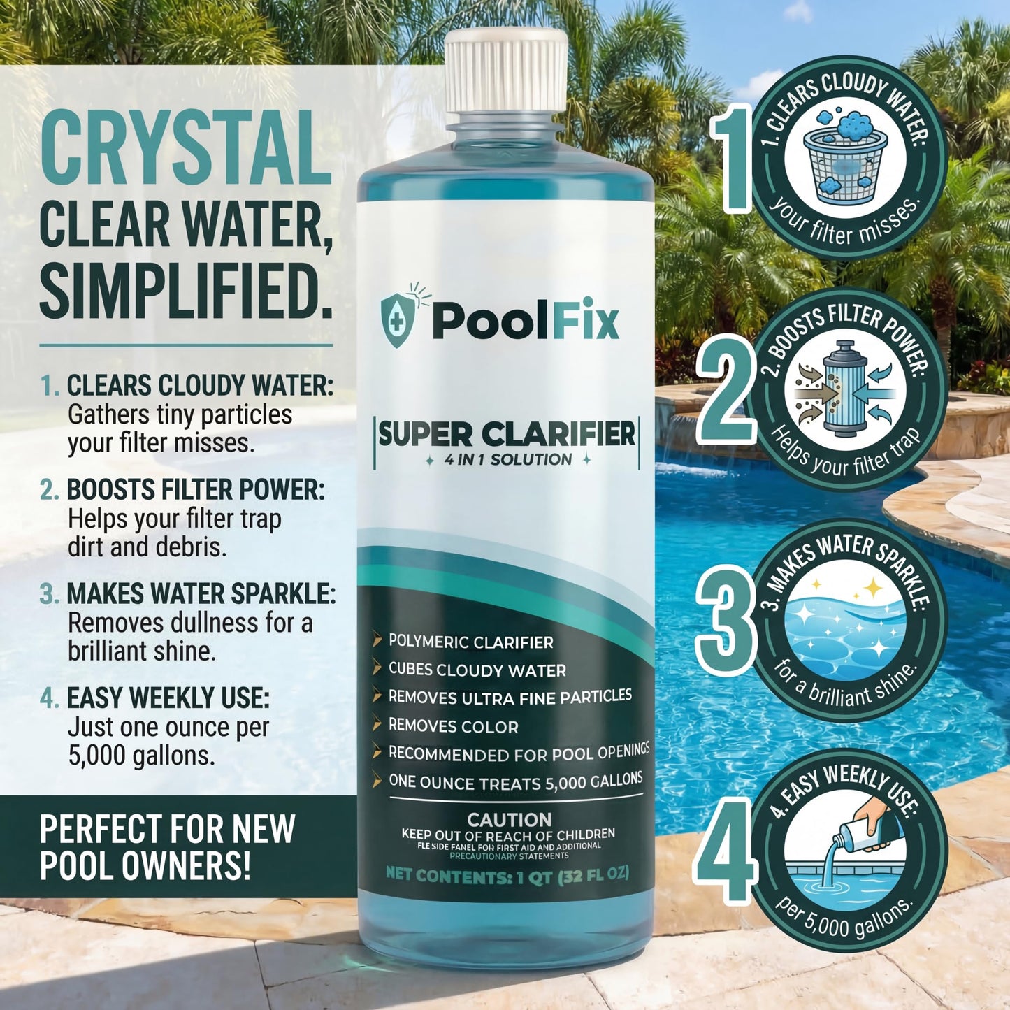 PoolFix 4-in-1 Pool & Spa Water Clarifier | Natural Eco-Friendly Water Treatment for Crystal Clear, Fresh & Balanced Pool & Spa Water | Made in USA (32oz)