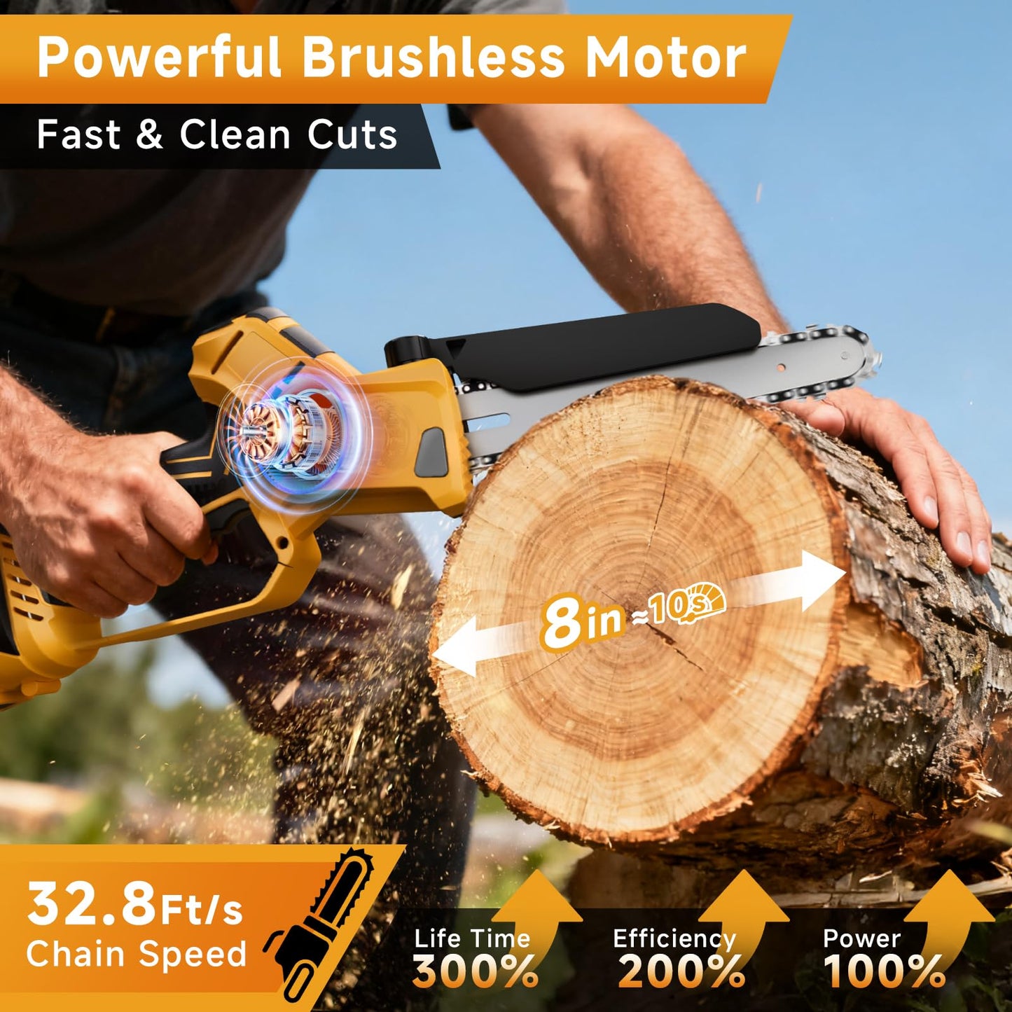 2-in-1 Cordless 8 Inch Pole Saw & Mini Chainsaw Compatible with Dewalt 20V Max Batteries (Not Included), Electric Pole Saws for Tree Trimming Battery Powered with 15.5 FT Max Reach Extension Pole