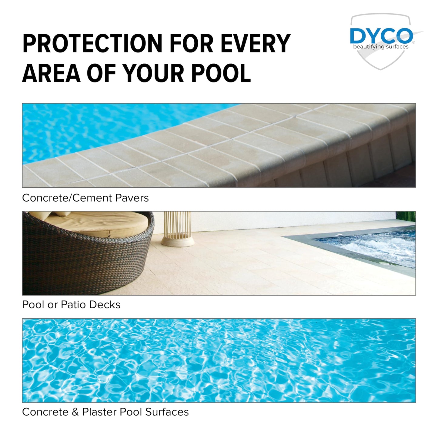 Dyco Waterborne Acrylic Pool Paint, Resistant to UV, Water, Salt, Chemicals, Fading, Cracking & More, Seals Hairline Cracks (Ocean Blue, 5 Gallon)