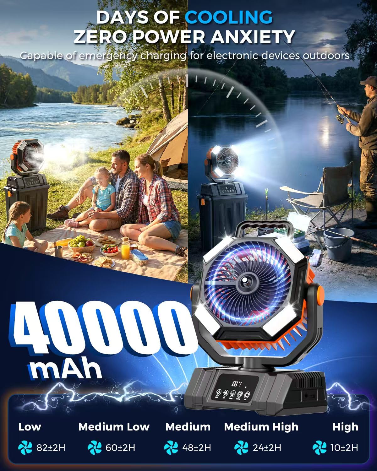 Etholzon 40000mAh Misting Fans for Outside, 15L Large Tank Portable Misting Fan, Battery Powered Outdoor Mister Fan with Remote & LED Light, Wide 270° Coverage for Camping Patio Backyard