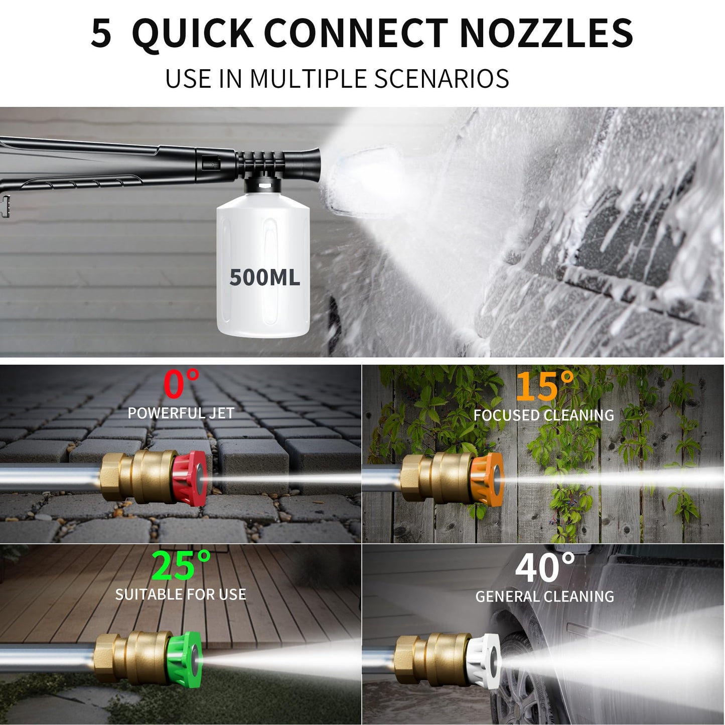 2026Upgraded Pressure Washer 5000PSI with Adj-8-Level Touch Screen, 34" Tall Power Washer, 4 Quick Connect Nozzles, Inlet Hose&Filter&500mlFoam Cannon for Cars/Fences/Driveways/Home Cleaning, Yellow