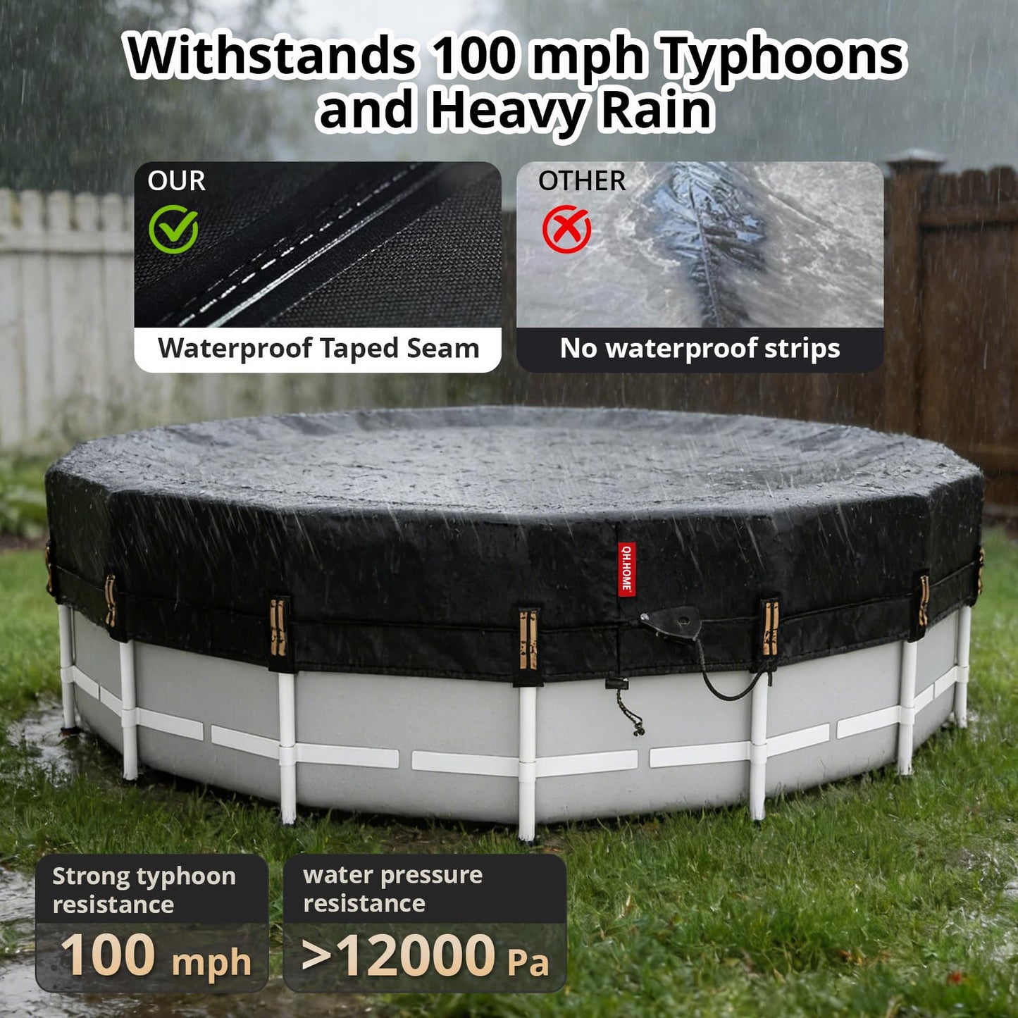 QH.HOME 18ft Round Pool Cover,[Ultimate Windproof & Tear-Resistant Fabric],Snug Fit with Patented Ratchet & Weight Rings,Solar Pool Cover for Above Ground Pools, Blocks Leaves &Waterproof