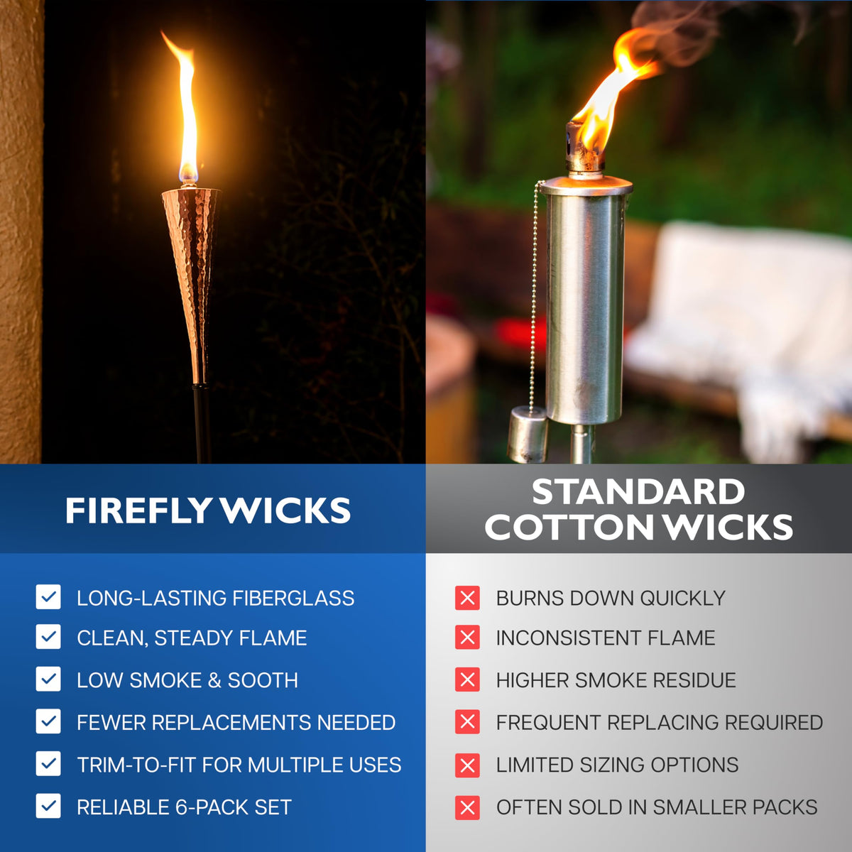 Firefly - Fiberglass Tiki Torch Wicks - 6 Pack Replacement