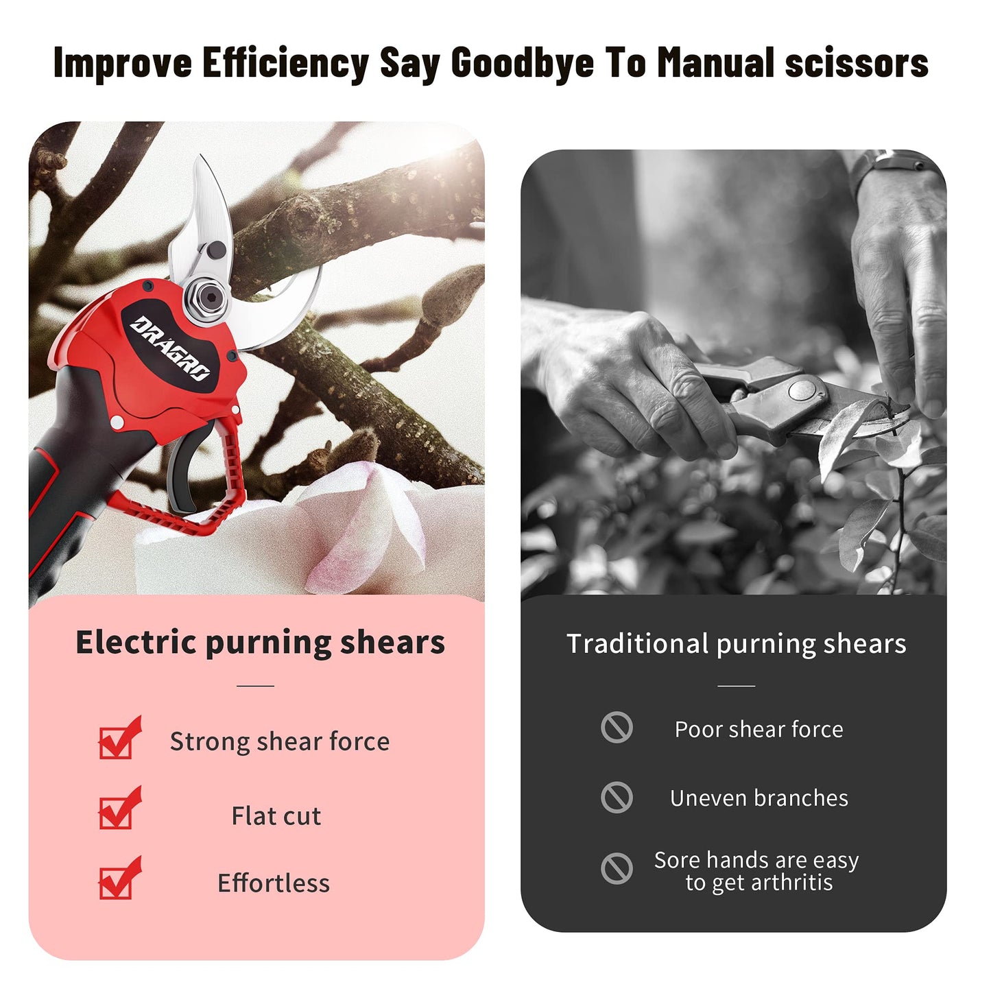 Dragro Upgraded Electric Pruning Shears Professional Cordless Electric Pruning Battery Powered, Tree Branch Pruner with 2 PCS Rechargeable 2 Ah Lithium Battery - 30mm (1.2inch) Cutting Diameter