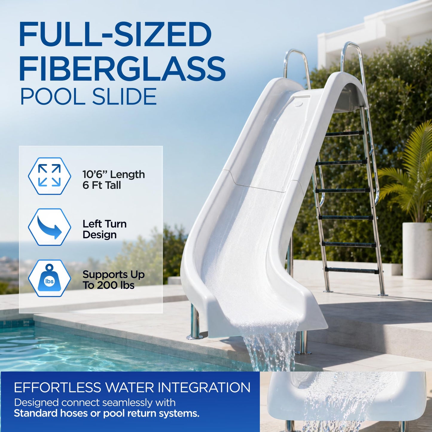 FibroPool Full-Sized Fiberglass Swimming Pool Slide – 10'6" Long, 6' Tall Left Turn Slide with Stainless Steel Hardware, Surface Mount Anchors, Sprayers, and Full Installation Kit for Pools