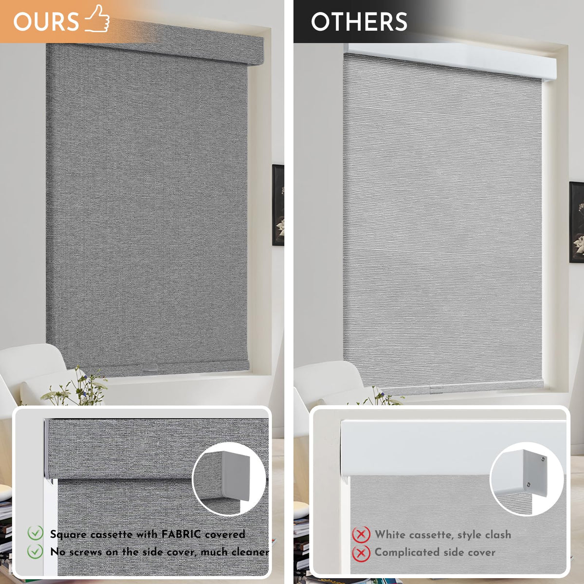 Persilux Blackout Roller Shades for Indoor Window Blinds,Cordless,Linen Fabric,Thermal Insulated Fabric UV Protection Shades for Home,Office,Bedroom,Door,Blackout-Grey,16" W X 64" H