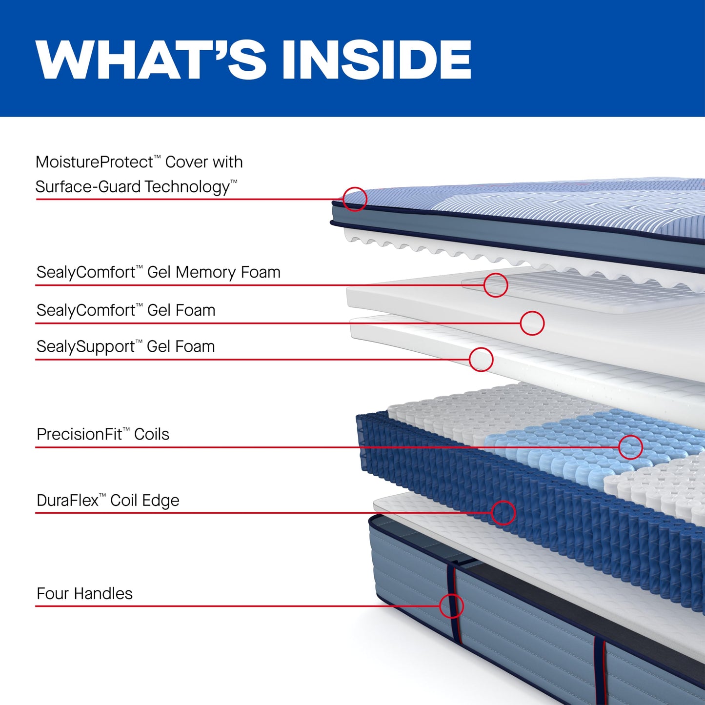 Sealy Posturepedic® Plus Glenshaw 15" Medium Pillowtop Innerspring Mattress - King