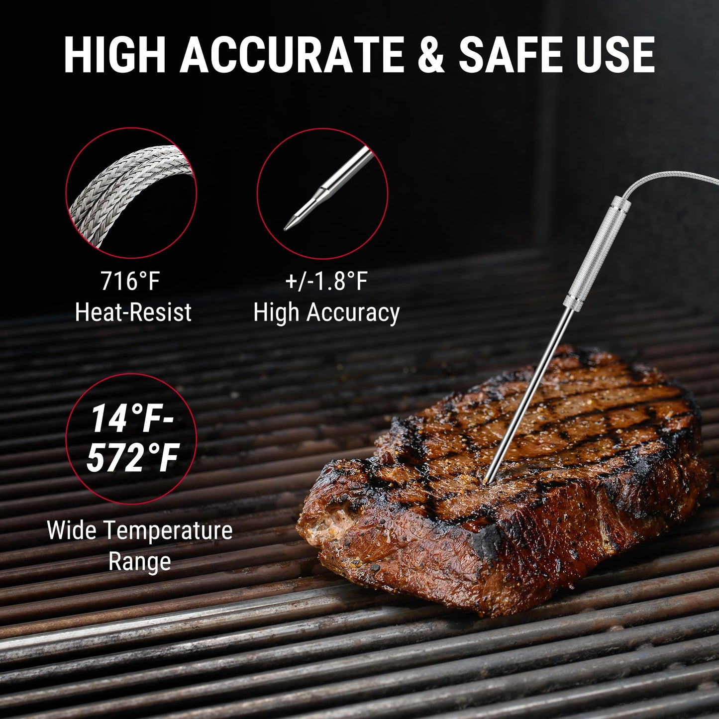 TempPro Wireless Meat Thermometer Digital for Grilling and Smoking, 2 Probes Bluetooth Meat Thermometer for Cooking Turkey Fish Beef, Rechargeable Smoker Accessories for BBQ Oven Gift for Dad