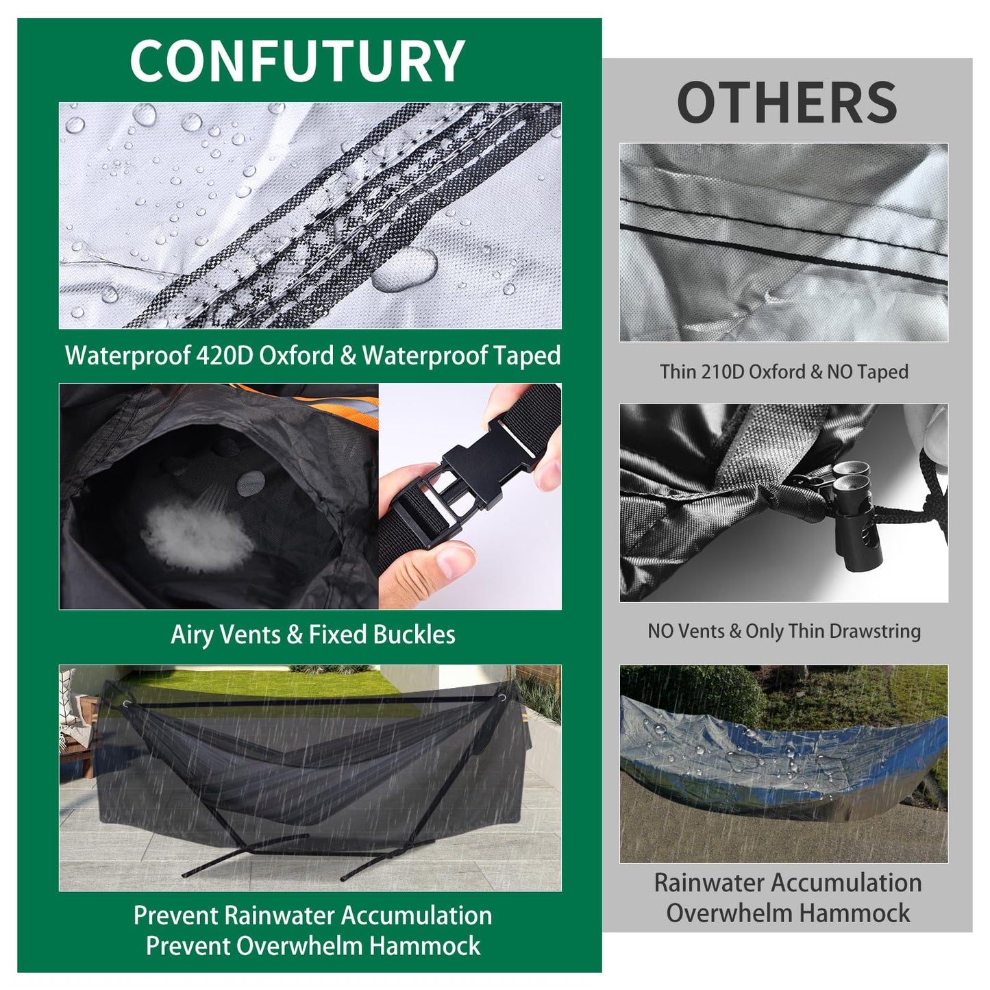 Hammock Covers for Outdoor Waterproof, Durable 420D Hammock Cover for 12 ft Hammock Stand, Windproof 3 Buckles & 1 Elastic Cord, Airy Vent,Reflective handle,All Weather Protection Hammock Rain Cover