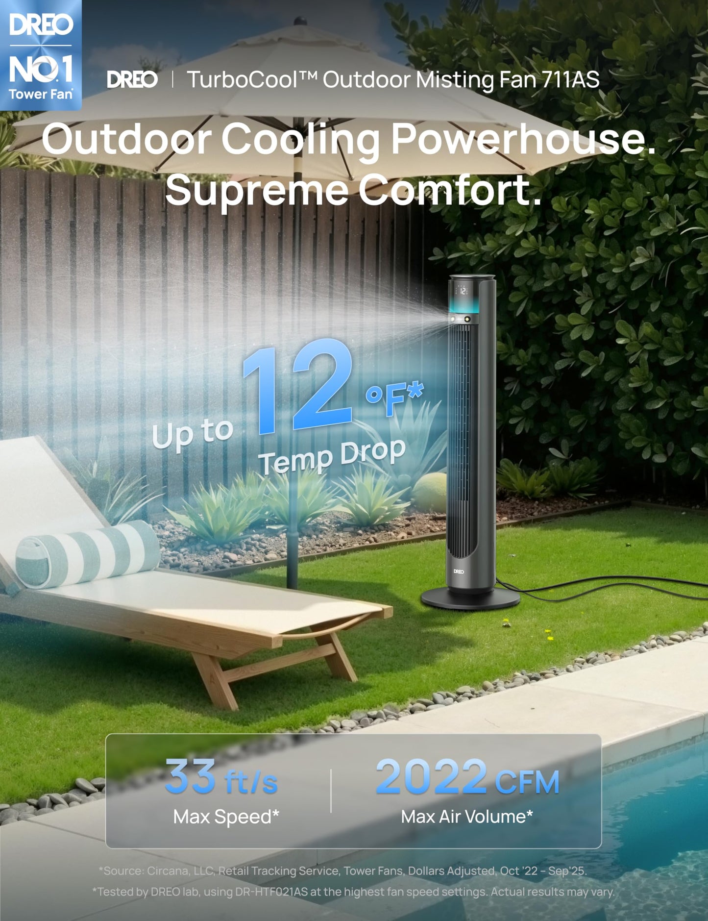 DREO TurboCool Outdoor Misting Fan 711AS, 33 ft/s High Velocity, 20dB Quiet