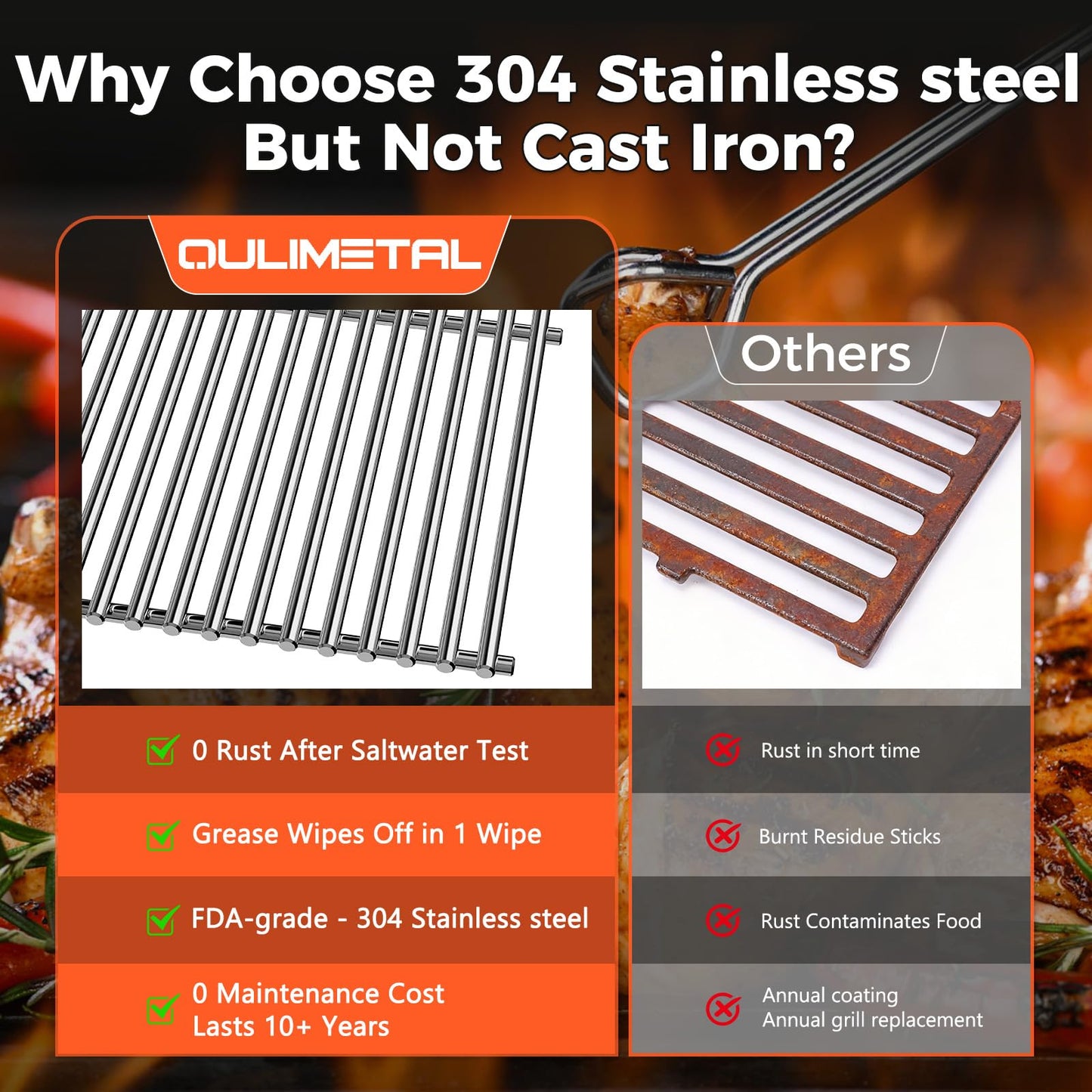 QuliMetal SUS304 Grill Grates for Weber Spirit E-310 and GS4 Spirit II 300 Series, Spirit 700, Genesis Silver B & C, Genesis Gold B & C, Genesis Platinum B & C, Genesis 1000-3500