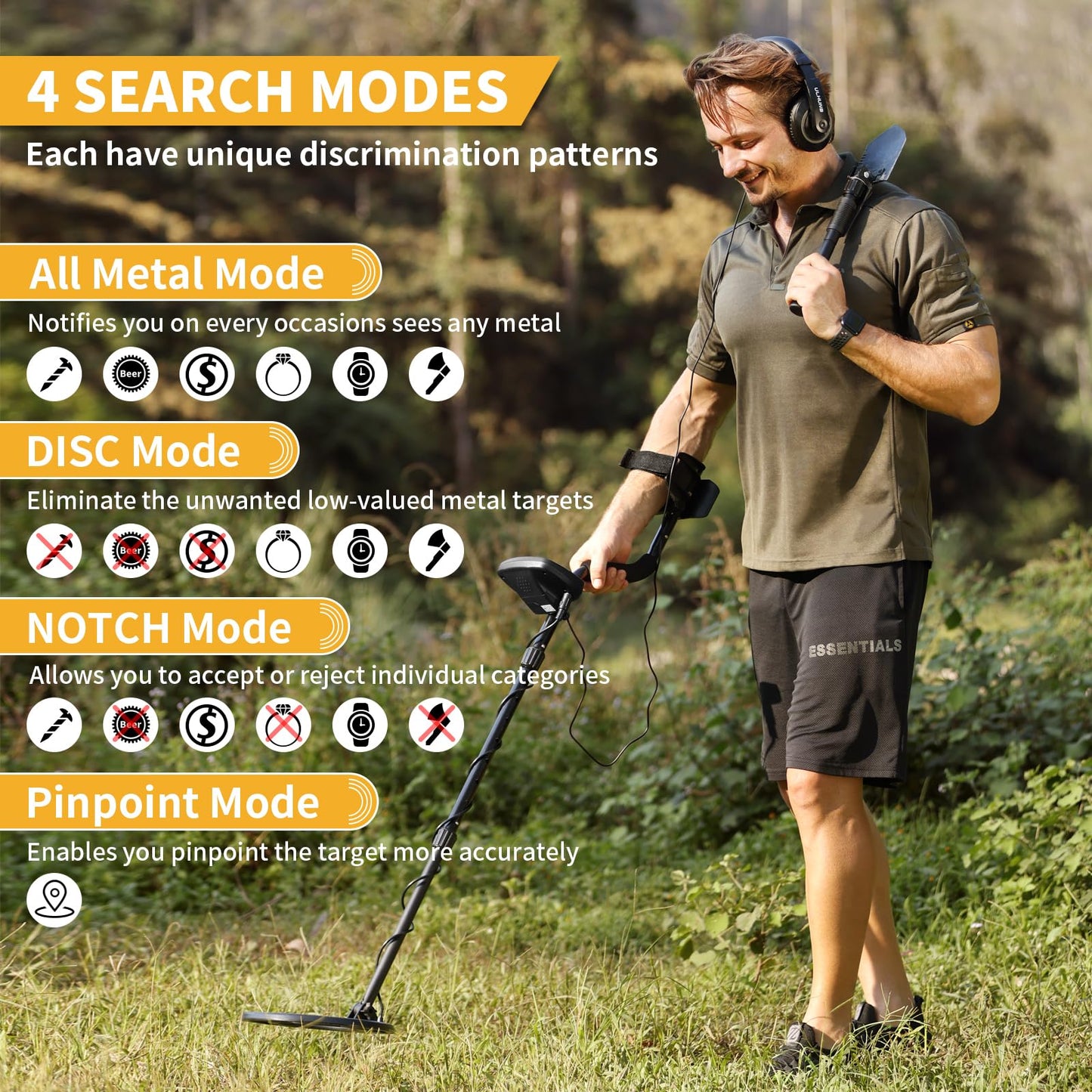 ULHUND Upgraded Metal Detector for Adults Professional - High Accuracy Gold Finder with DSP Chip & 10" IP68 Waterproof Search Coil, 12" Deep Detection and 60" Adjustable Length for Beach & Yard