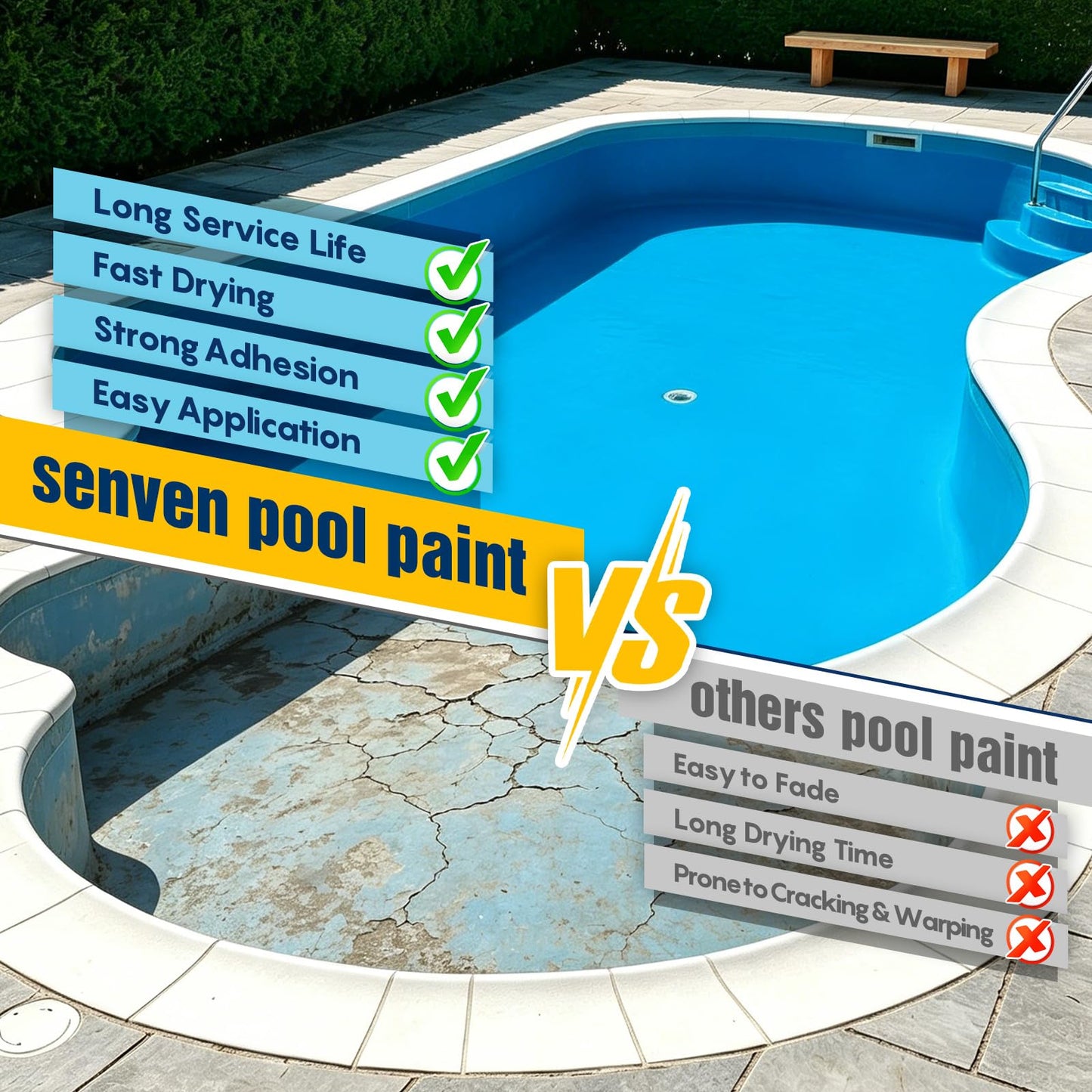 Pool Paint 1 Gallon Bikini Blue Swimming Pool Paint Acrylic Pool Paint Pool Coating for Swimming Pools, Concrete, Cement, Rough Plaster, Gunite, Sandblasted Pools,Excellent Stain,Abrasion,Resistance