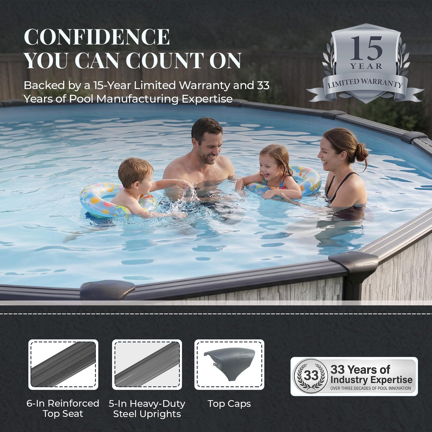 Blue Wave Sevilla 15-ft Round 52-in Deep Hard Sided Steel Wall Above Ground Pool with 6-in Top Seats, 5-in Verticals, Skimmer & Vinyl Liner - 5,130 Gallon Capacity for Family Swimming & Recreation