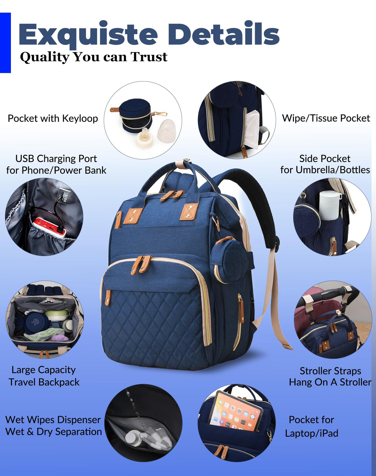 Lamroro Diaper Bag with Changing Station, Waterproof 3 in 1 Diaper Backpack with Foldable Changing Pad, USB Charging Port, Large Travel Backpack for Mom & Dad, Baby essentials-Blue