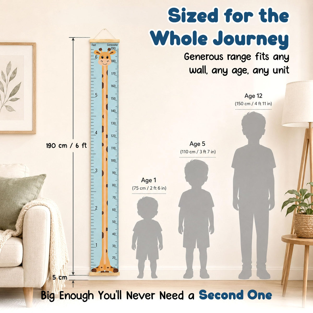 Only Zest Wall Growth Chart for Kids - Wrinkle-Free Canvas Height Ruler