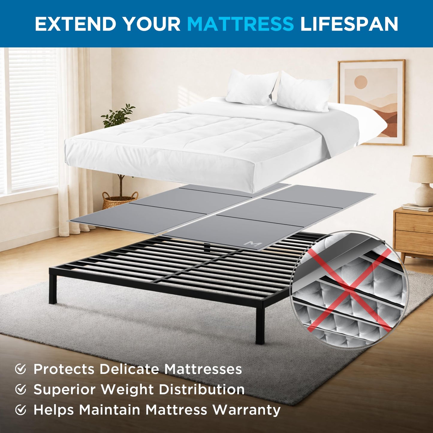 Meliusly Heavy Duty Bunkie Board Queen Size (60x80) - Non-Slip Breathable Bed Support Board for Slatted Bed Frame, Anti-Sag Under Bed Support, Noise Minimizing Moisture Resistant Bed Board