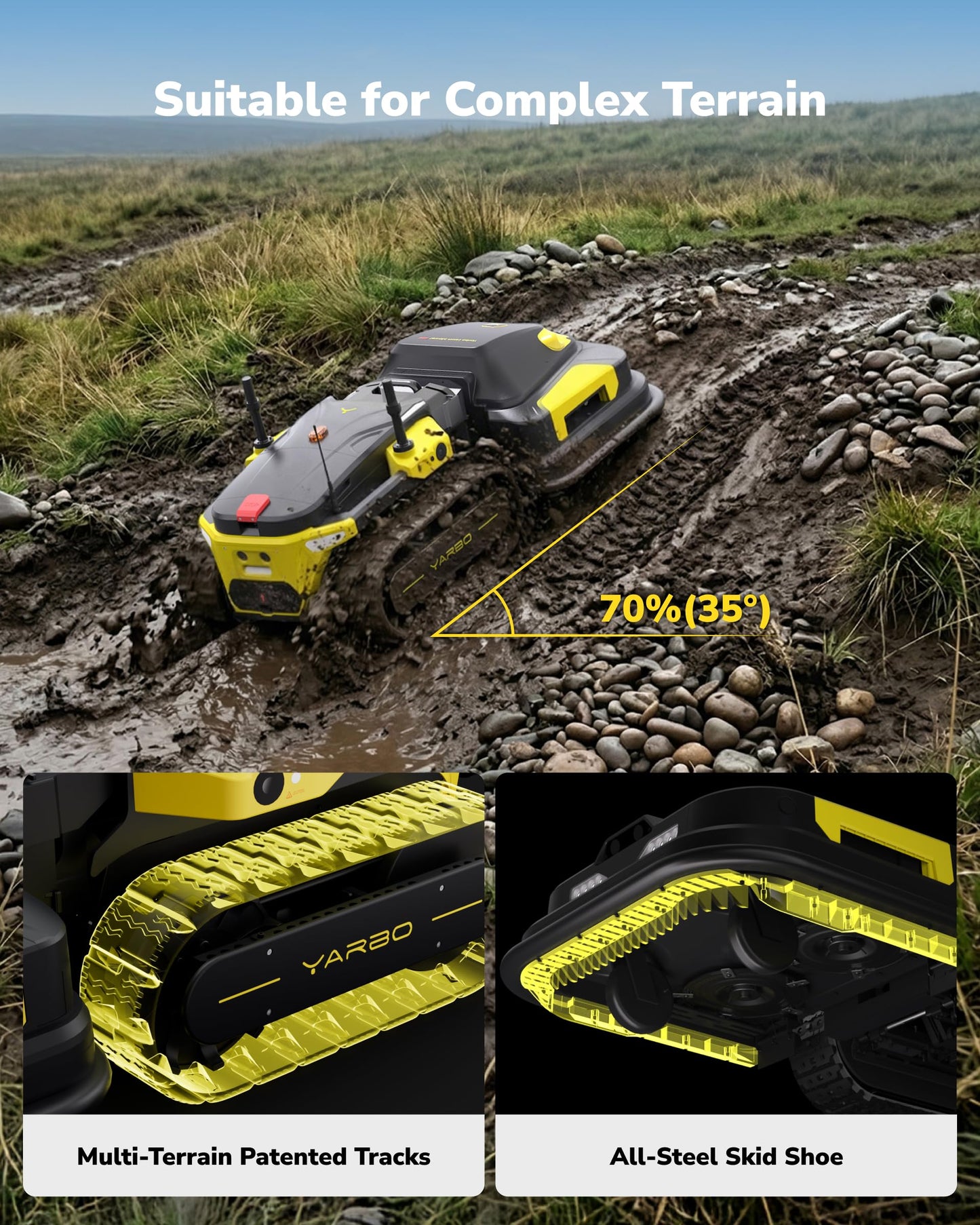YARBO Robot Lawn Mower Pro with Modular Design for Large Yard up to 6 Acres, Perimeter Wire Free APP Control Robotic Lawnmower with 0.8"-4.0" Cutting Height, AI Vision & RTK for Navigation