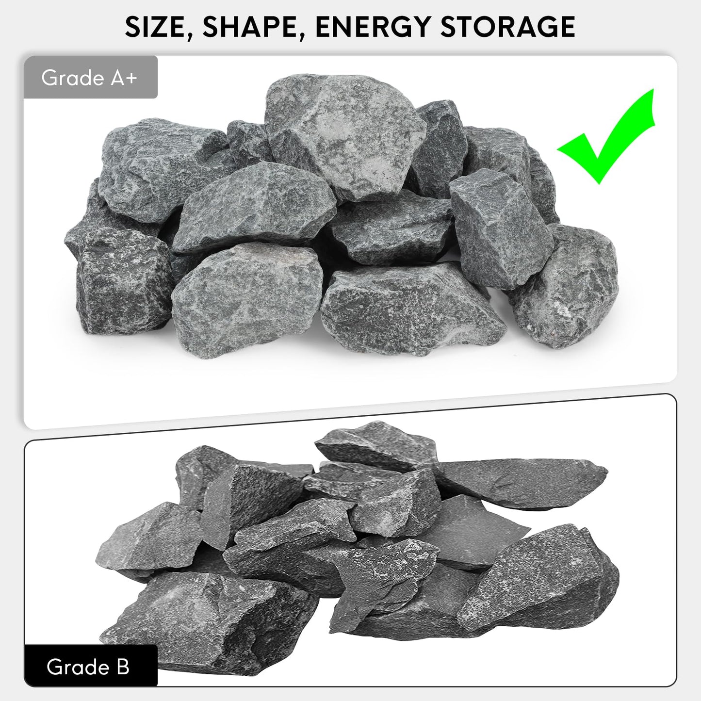 WILLOWYBE Sauna Stone Rock Grade A+ Roughly 35lb/16kg, Sauna Accessory
