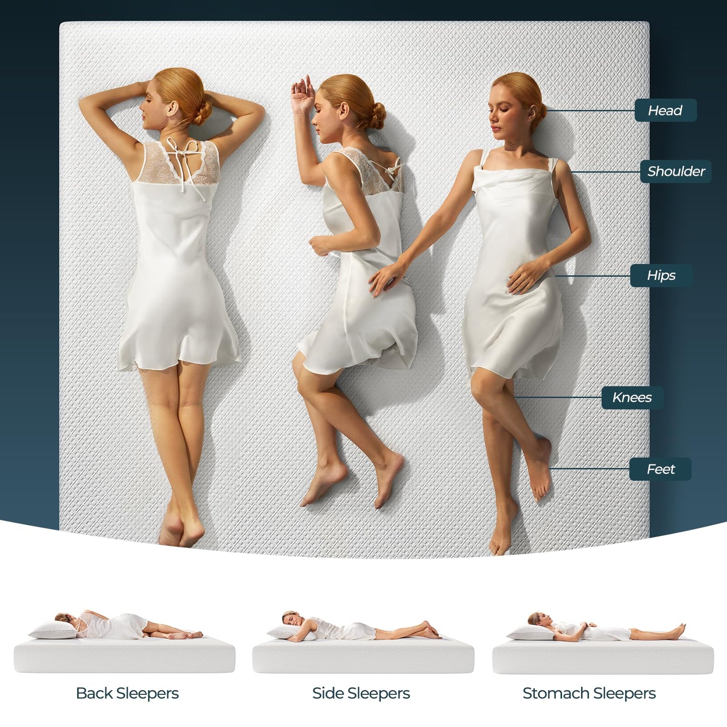 Rolanstar Twin Mattress, 6 Inch Gel Memory Foam Mattress in a Box, Gel Infused, Fiberglass Free, Medium Firm Mattresses, CertiPUR-US Certified, Breathable & Pressure Relief, White