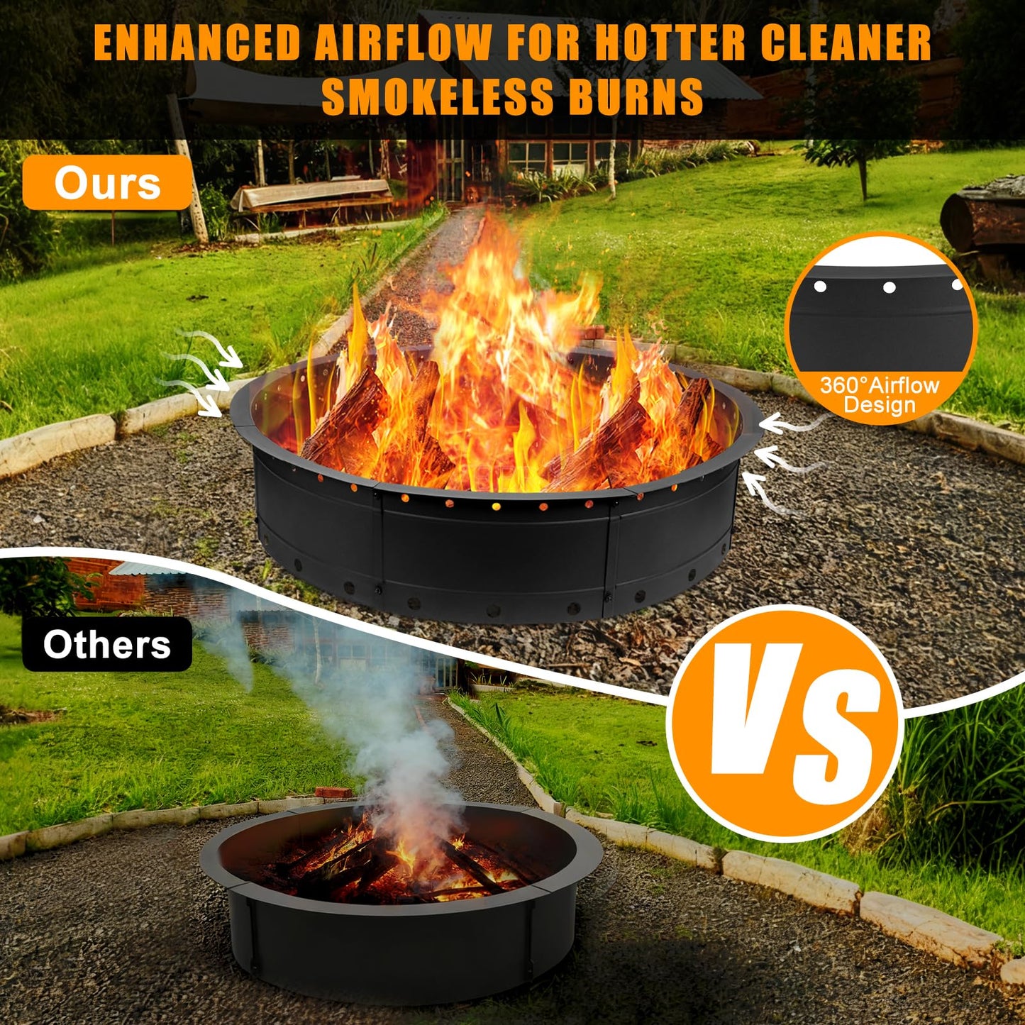 Zzuvjoy 36 Inch Fire Pit Ring, Large Outdoor Campfire Pit for Patio Backyard Garden, Smokeless Steel Firepit with Air Vent for Efficient Burning & Anti-Rust Coating, Black Steel