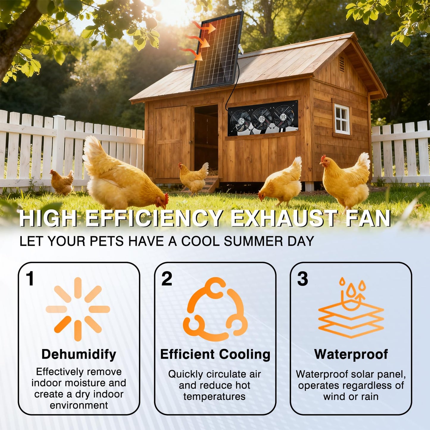 Solar Exhaust Fan,25W Solar Fan for Chicken Coop,Shed,Greenhouse & Attic Ventilation Cooling, Easy Installation,3500RPM,18FT Cord,IP67 Waterproof Solar Powered 3 Fan Kit