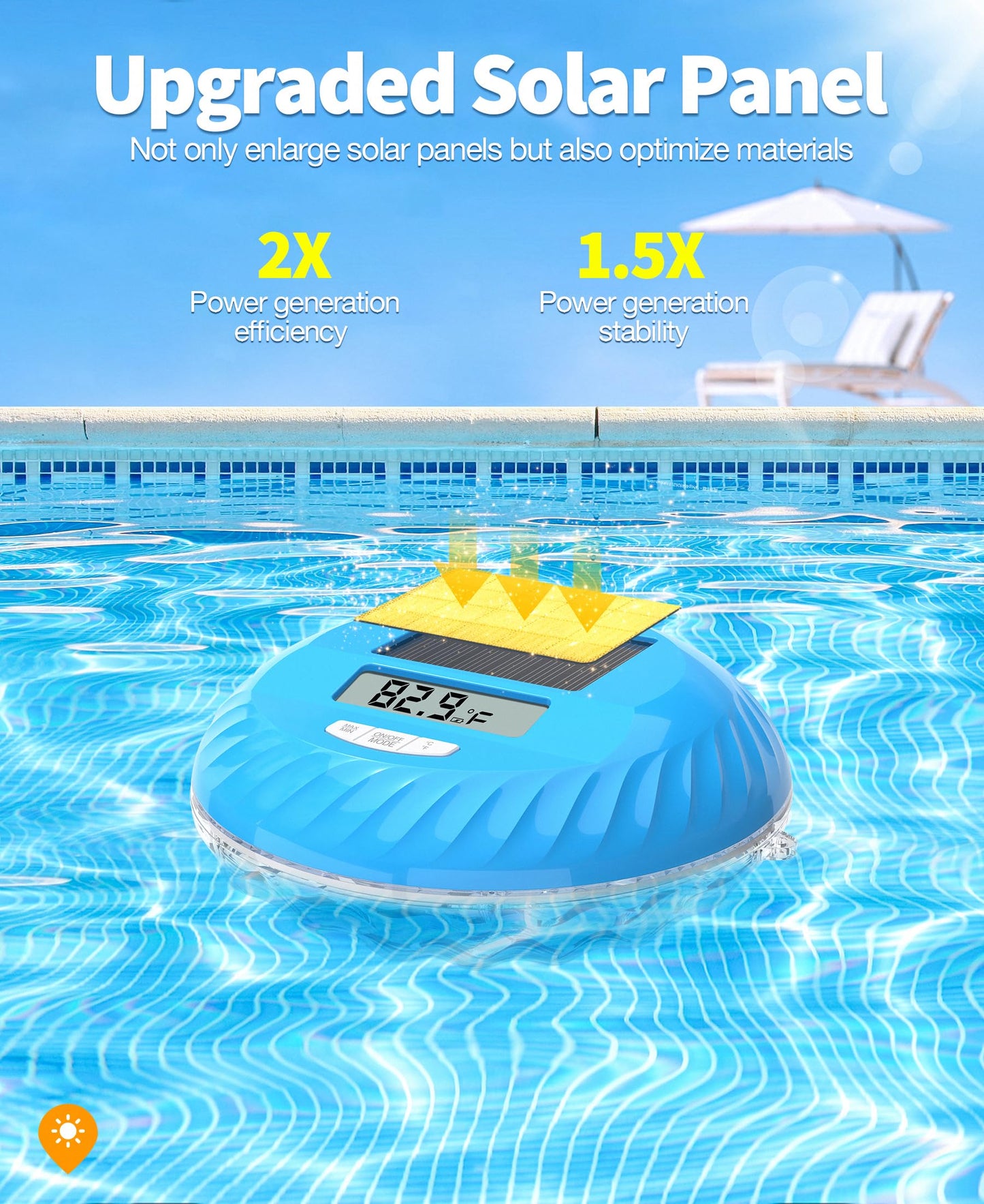 LuxBlue 2026 Solar Digital Pool Thermometer with Dynamic Lighting Effects, Floating Pool Temperature Thermometer- Large Screen for Easy Read, IP68 Waterproof Pools Temperature Gauge for Spa & Hot Tub