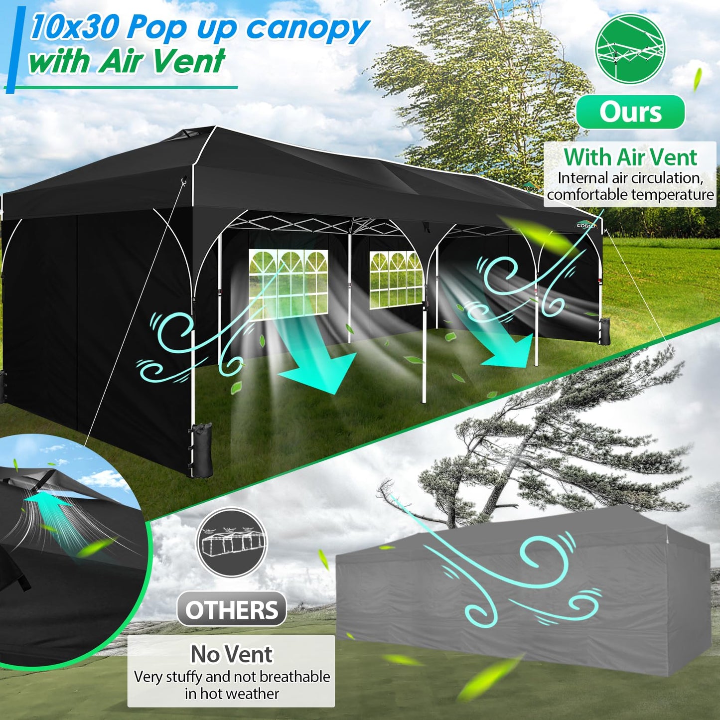 COBIZI 10x30 Pop Up Canopy Tent for Parties with 5 Sidewalls| Push Center Lock & Air Vent| Waterproof & UPF50+ |Gazebo Outdoor Tent for Party,Wedding,BBQ with 4 Sandbags, 8 Stakes & 16 Ropes,Black