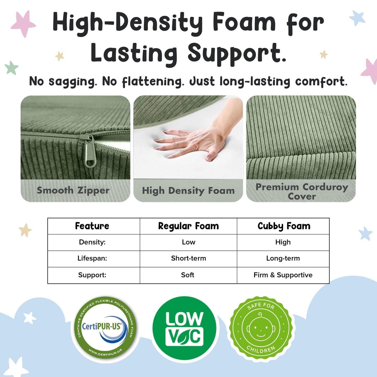 Cubby Couch 12-Piece Modular Kids Play Couch - Soft & Durable Toddler Couch with CertiPUR US Foam, Washable Covers - Playroom Furniture, Kids Sofa for Lounge, Living Room & Playroom - Green